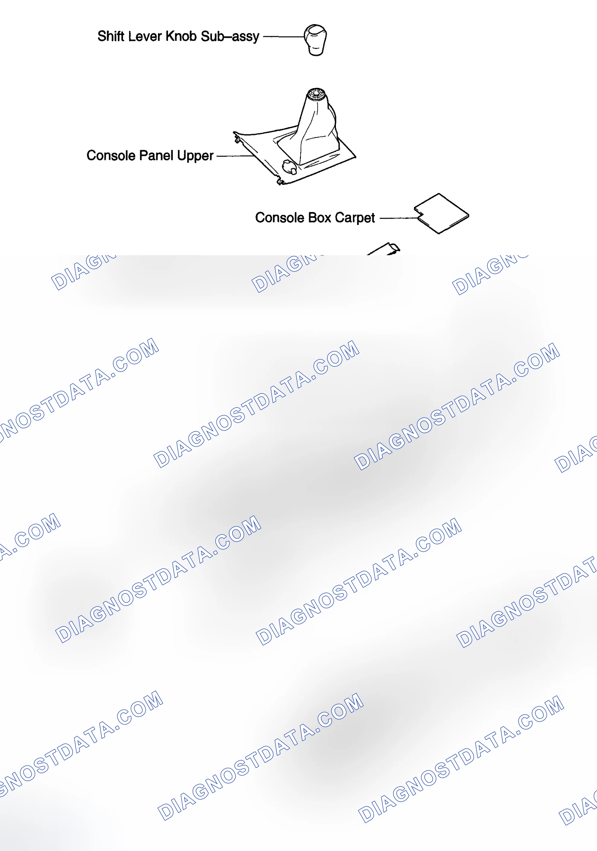 Scheme 28: COMPONENTS