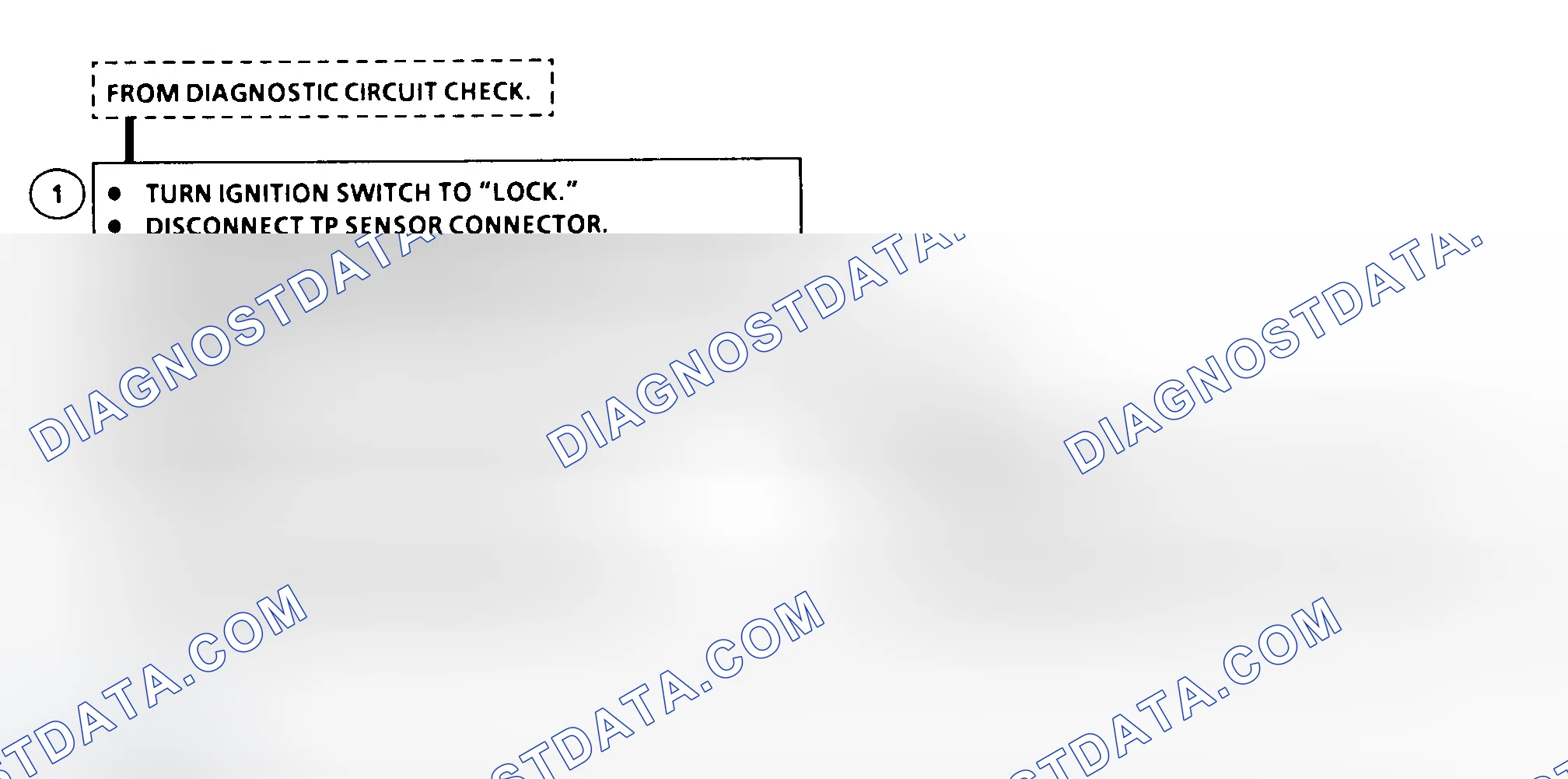 Scheme 24: Code 21 - Flow Chart Throttle Position Sensor Circuit, Signal Voltage High