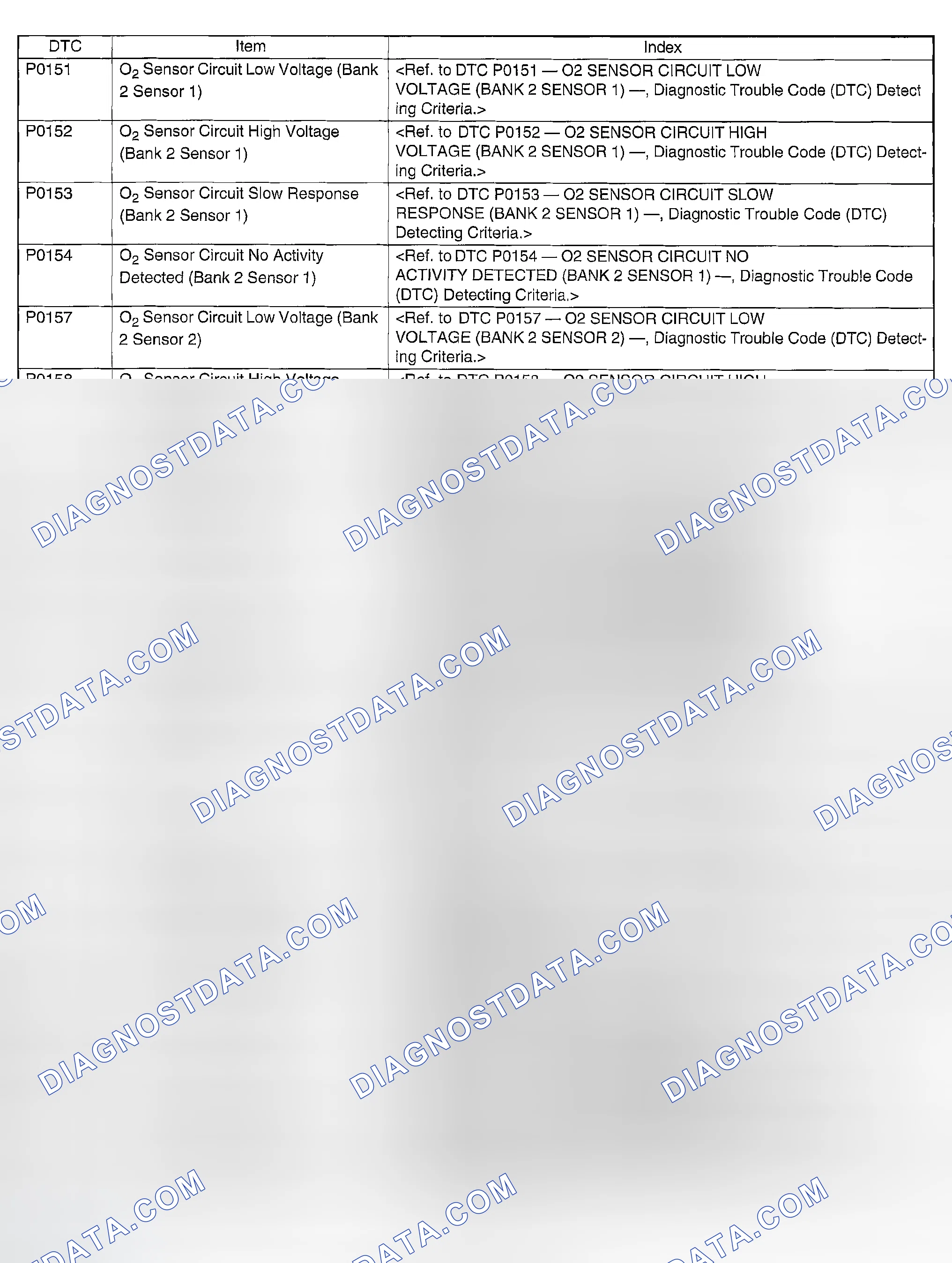 Scheme 1202