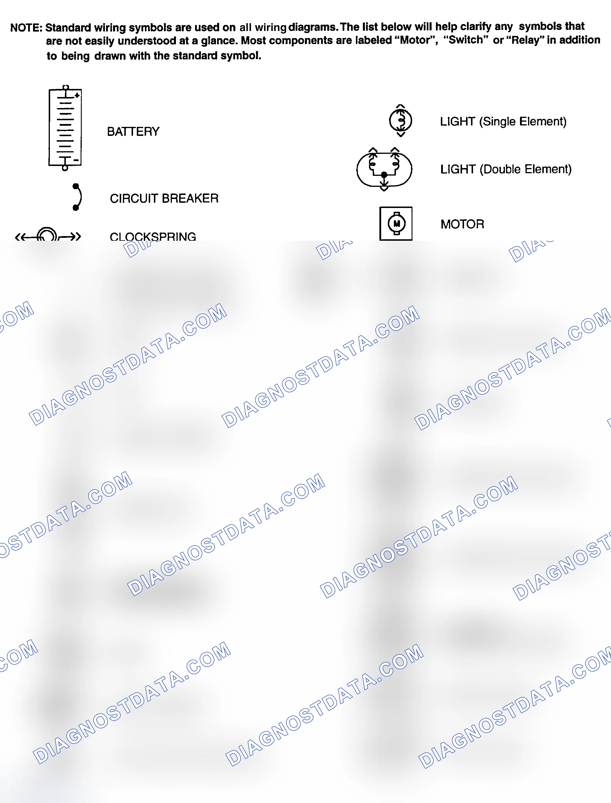 Scheme 1: Identifying Standard Wiring Diagram Symbols