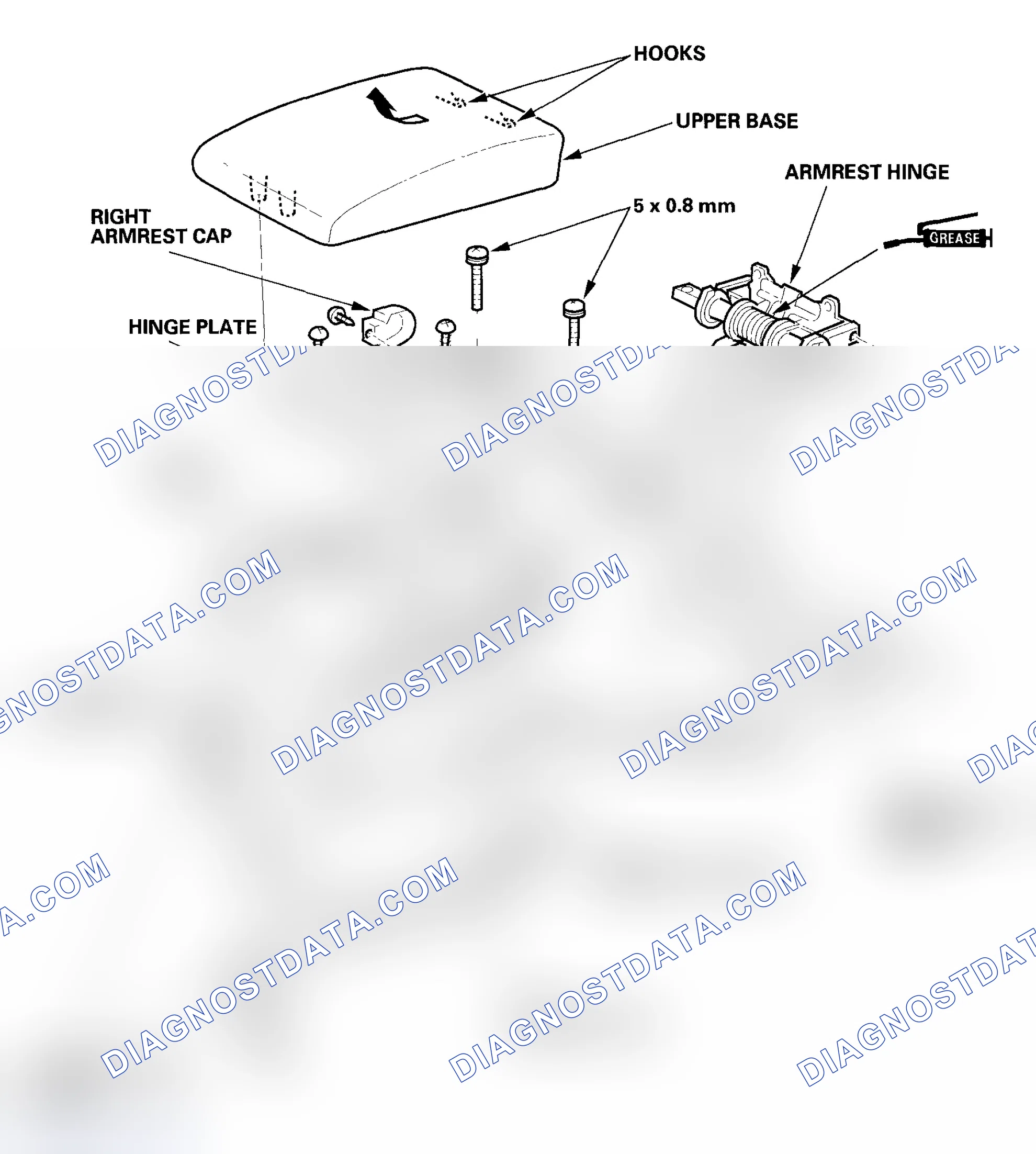 Scheme 5: Console Armrest Disassembly/Reassembly