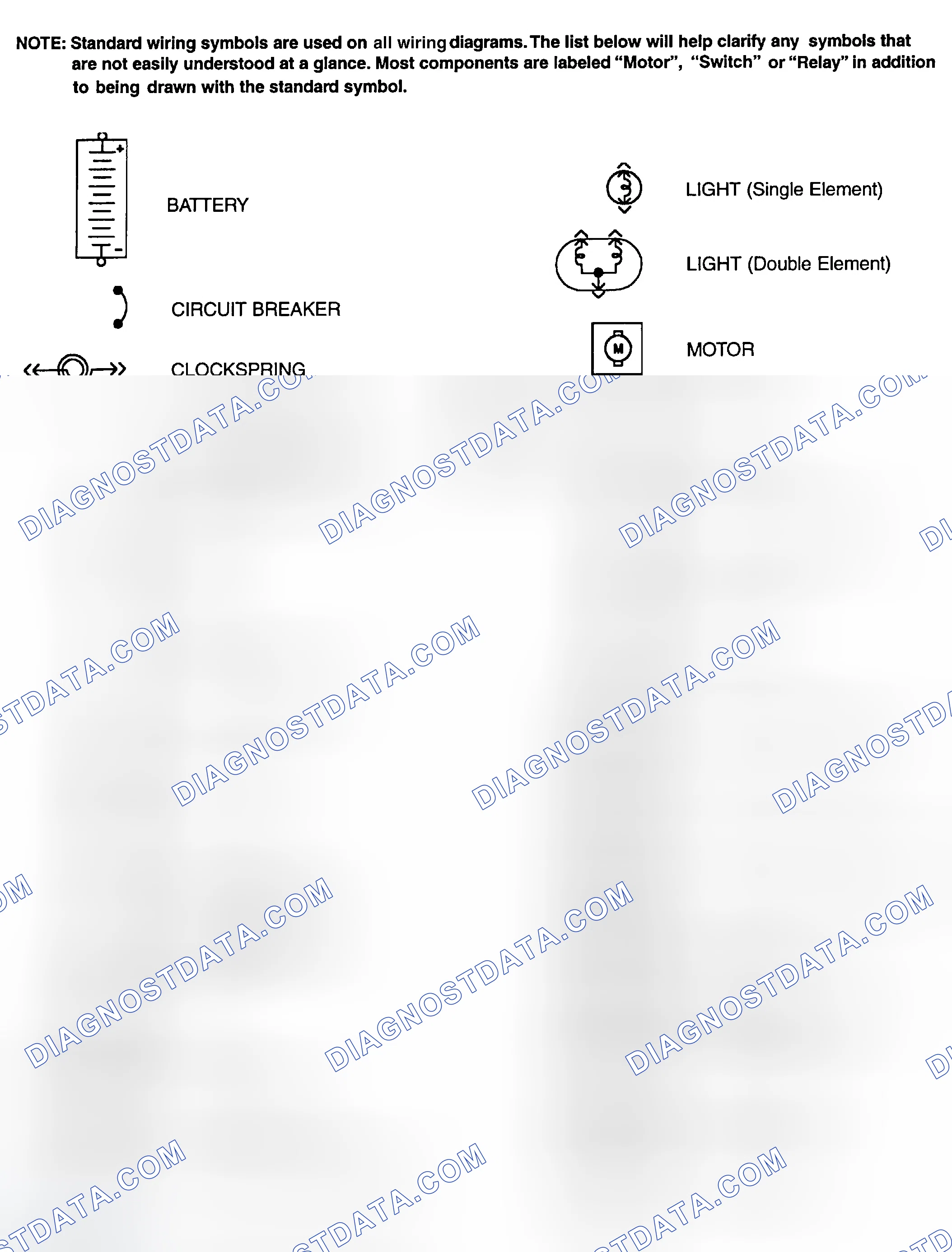 Scheme 1: Identifying Standard Wiring Diagram Symbols