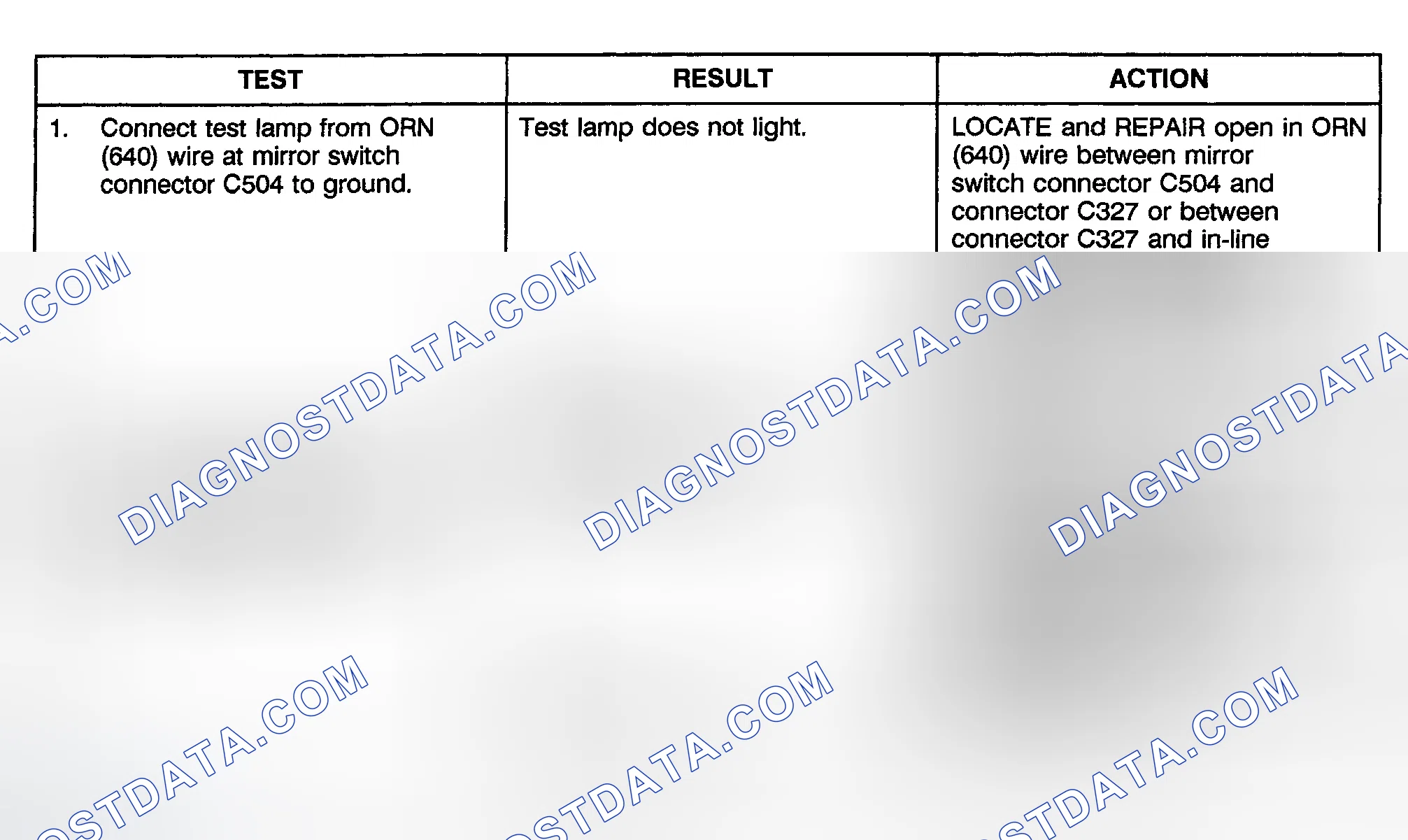 Scheme 4: TEST E: NEITHER MIRROR IS OPERATIONAL