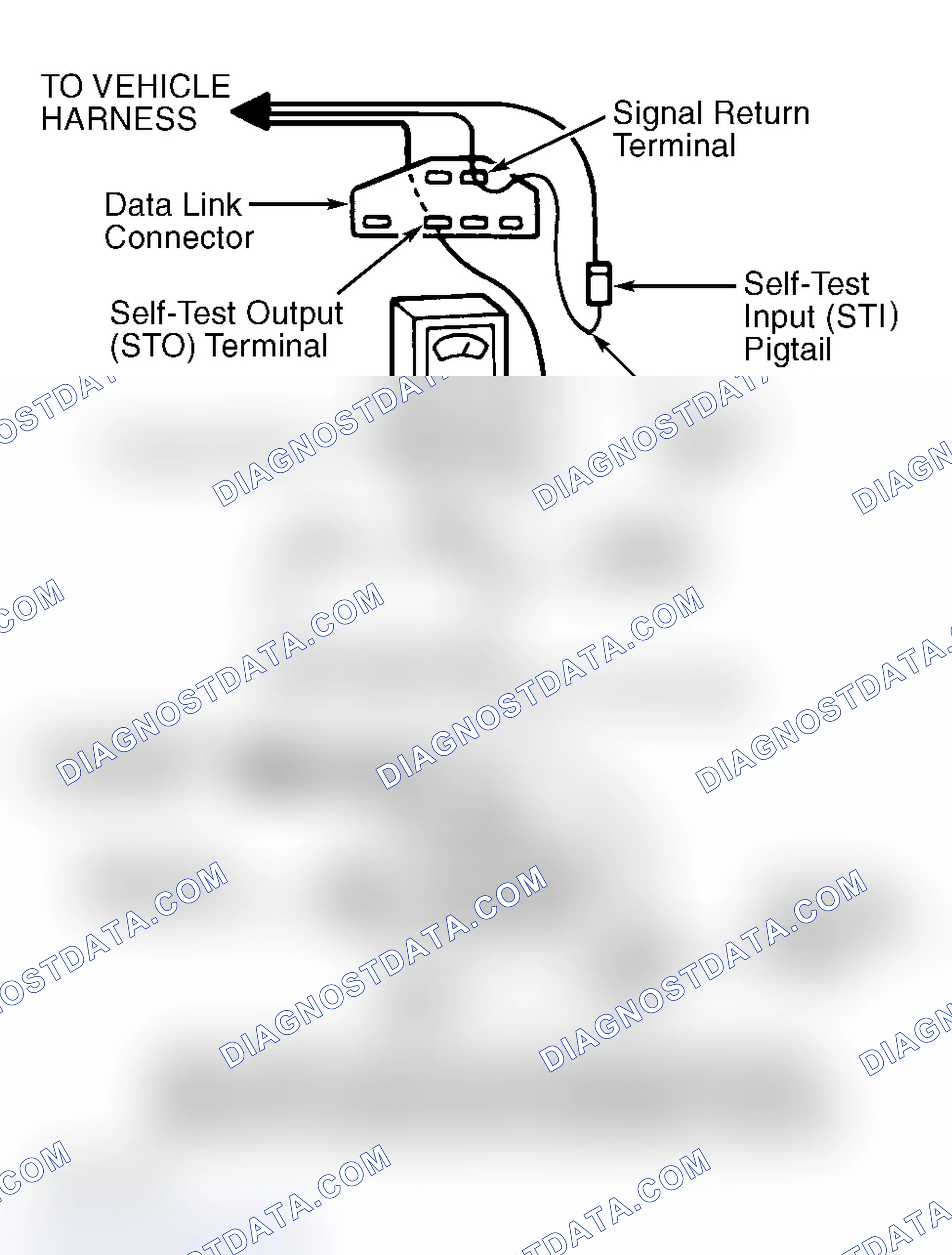 Scheme 213: CHECK Malfunction Indicator Light (MIL)