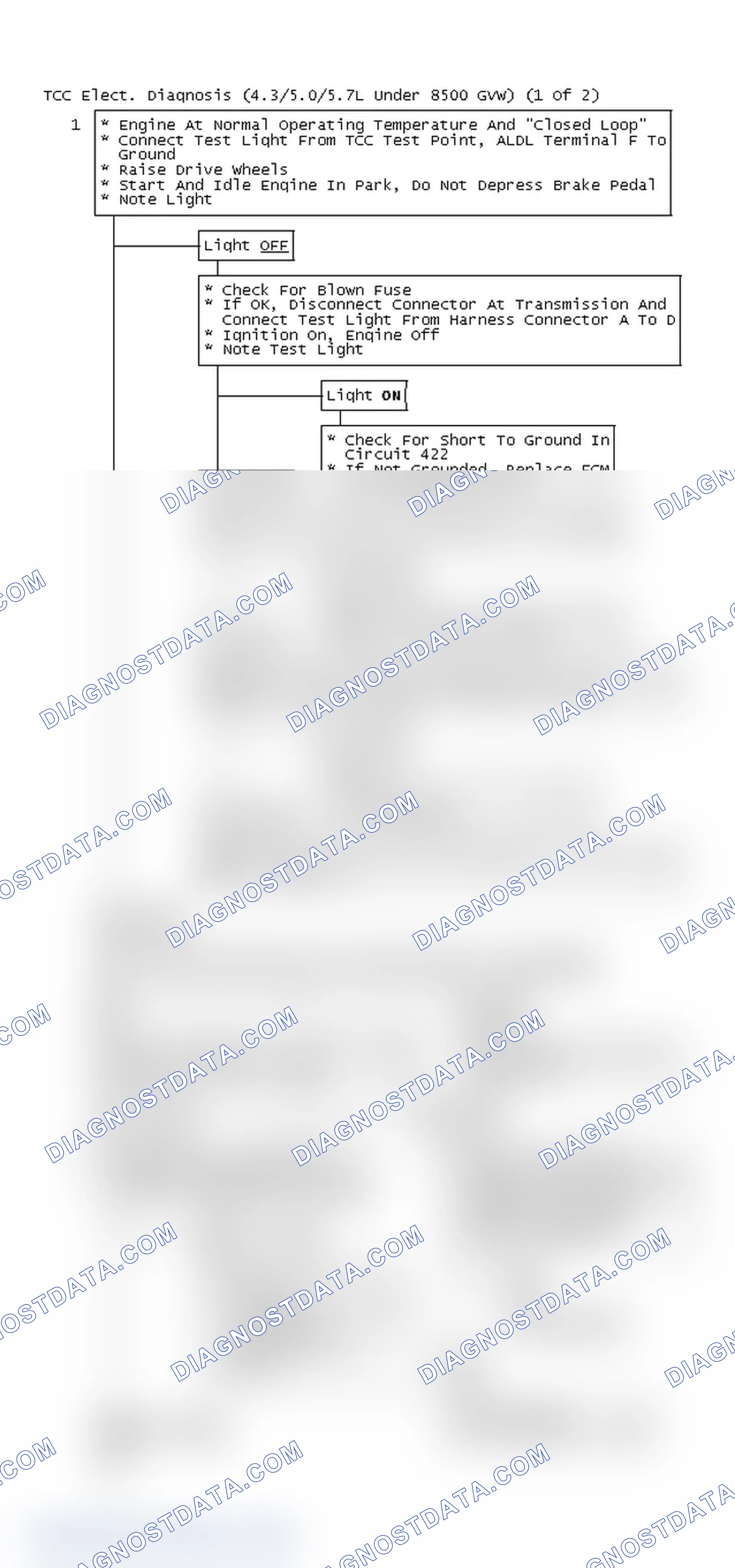 Scheme 129: TCC Elect. Diagnosis (4.3/5.0/5.7L Under 8500 GVW) (1 Of 2)