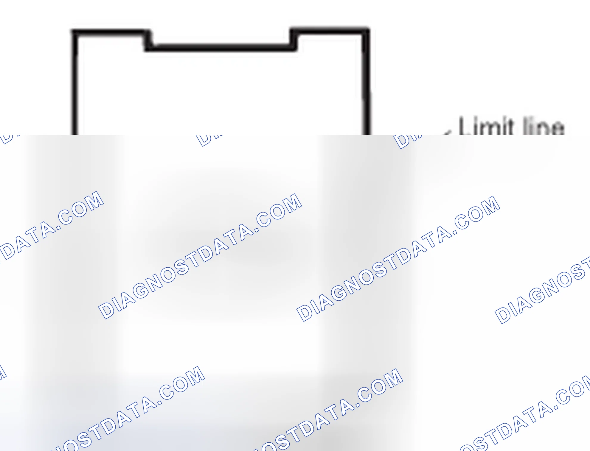 Scheme 27: Inspect Starter Brush