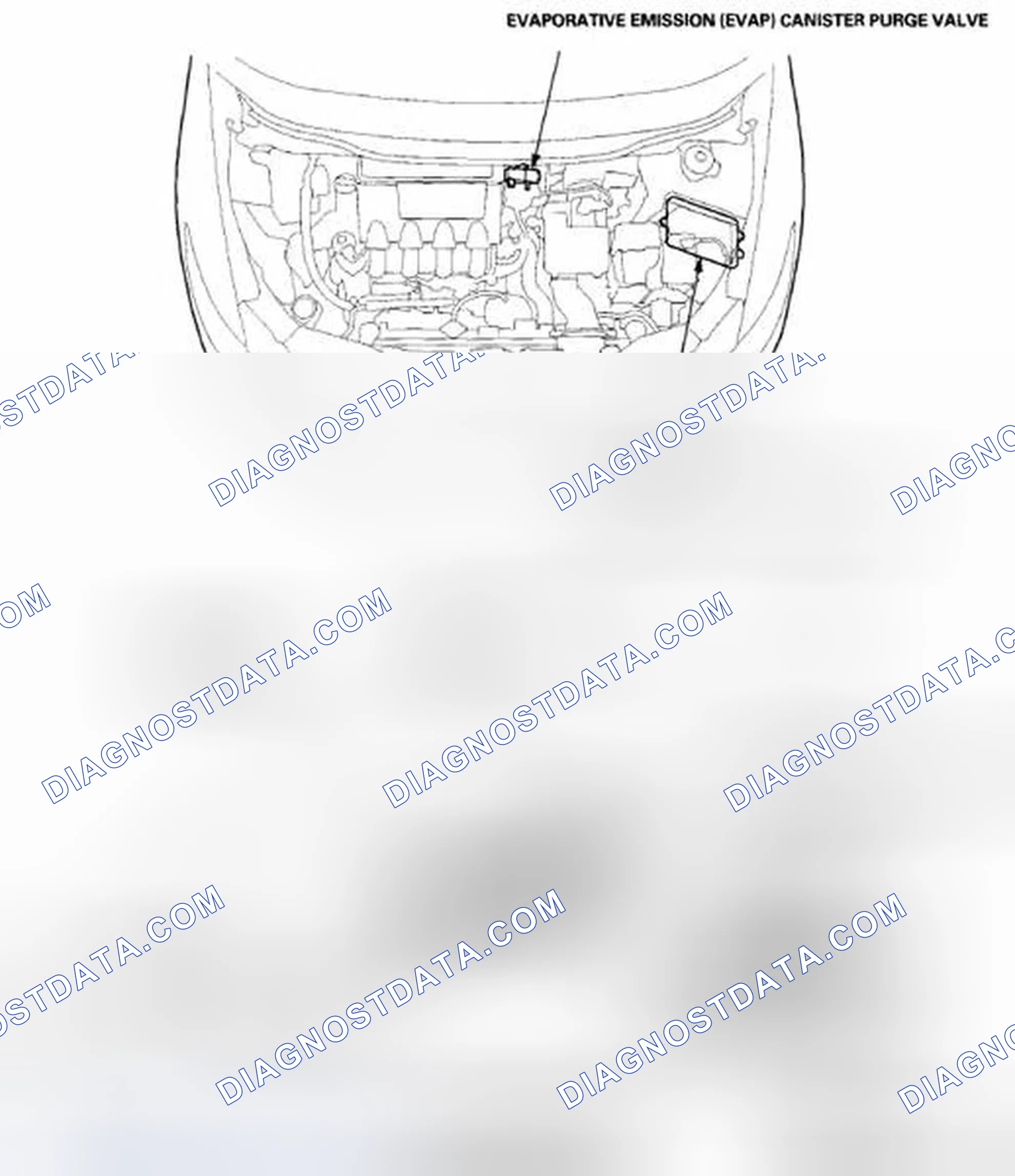 Scheme 778: Component Location Index