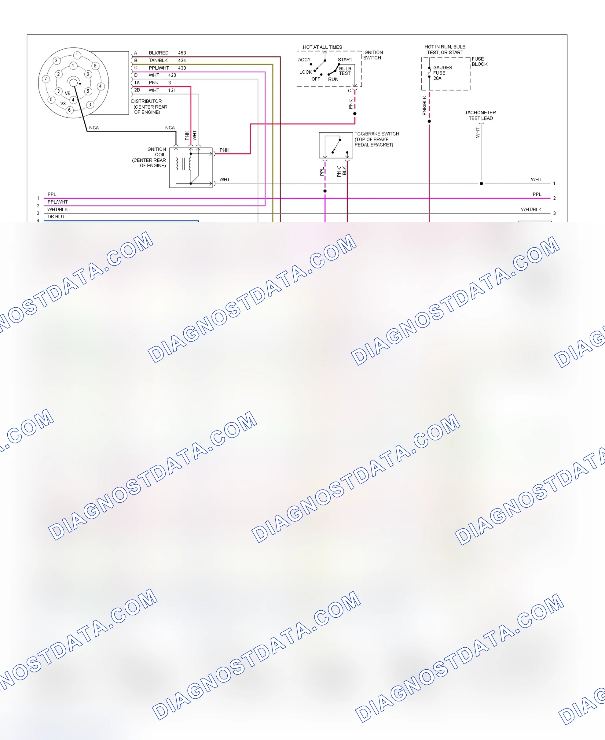 Scheme 115: Wiring Diagram (Pickup, Sierra & Suburban - 4.3L & 7.4L With M/T - 2 Of 3)