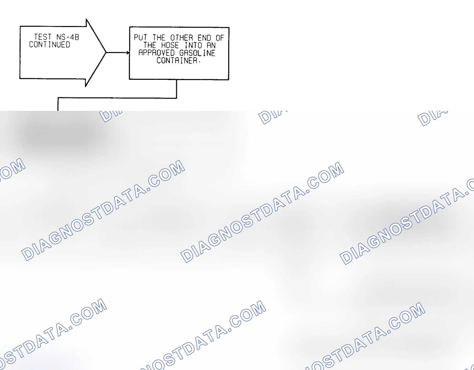 Scheme 204: Test NS-4B (2 of 2) High Fuel Pressure Check