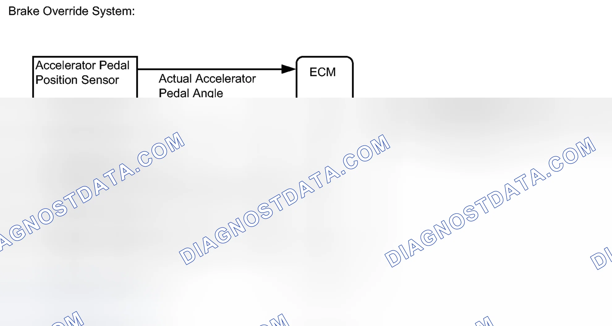 Scheme 49: DESCRIPTION
