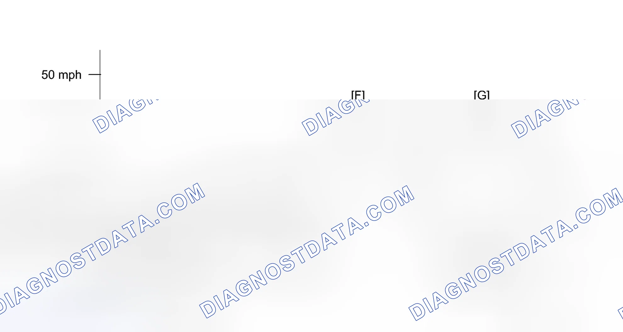 Scheme 379: CONFIRMATION DRIVING PATTERN