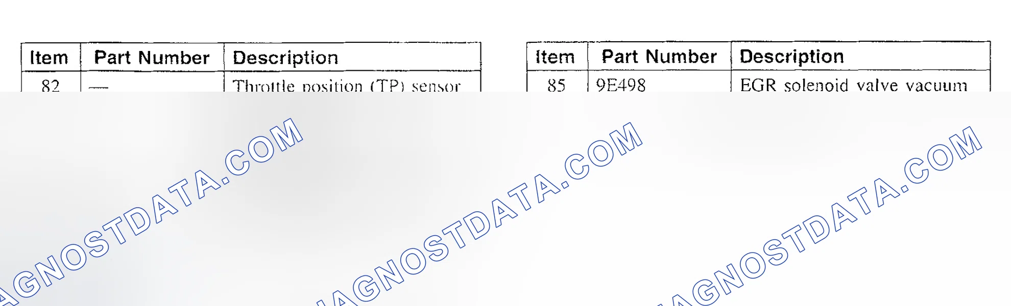 Scheme 340
