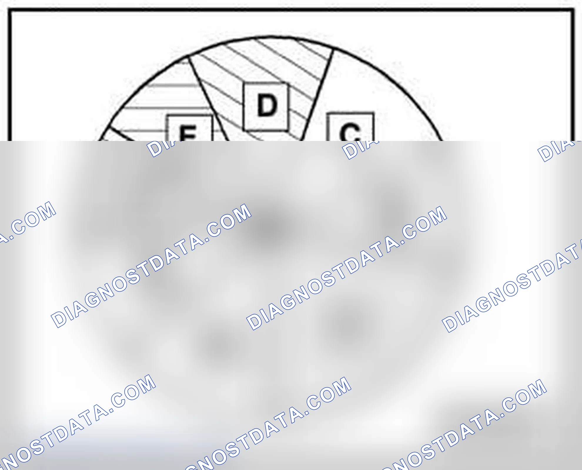 Scheme 15: Tire Wear and Service Life