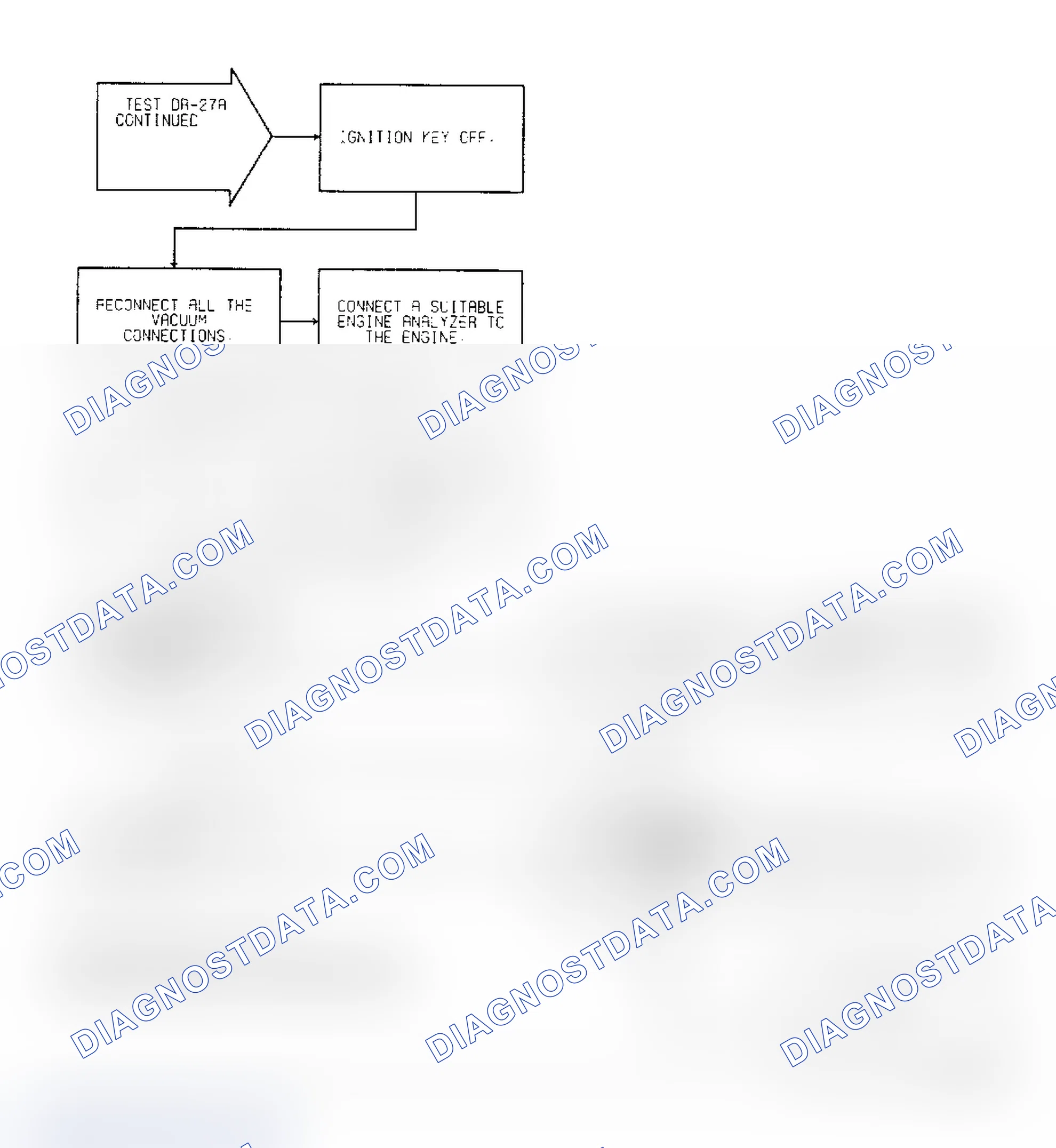 Scheme 492: Test DR-27A Code 45, Diagnostic Flow Chart (6 of 6)