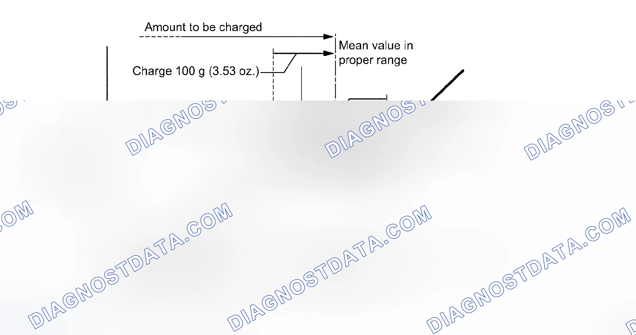 Scheme 124: REPLACEMENT
