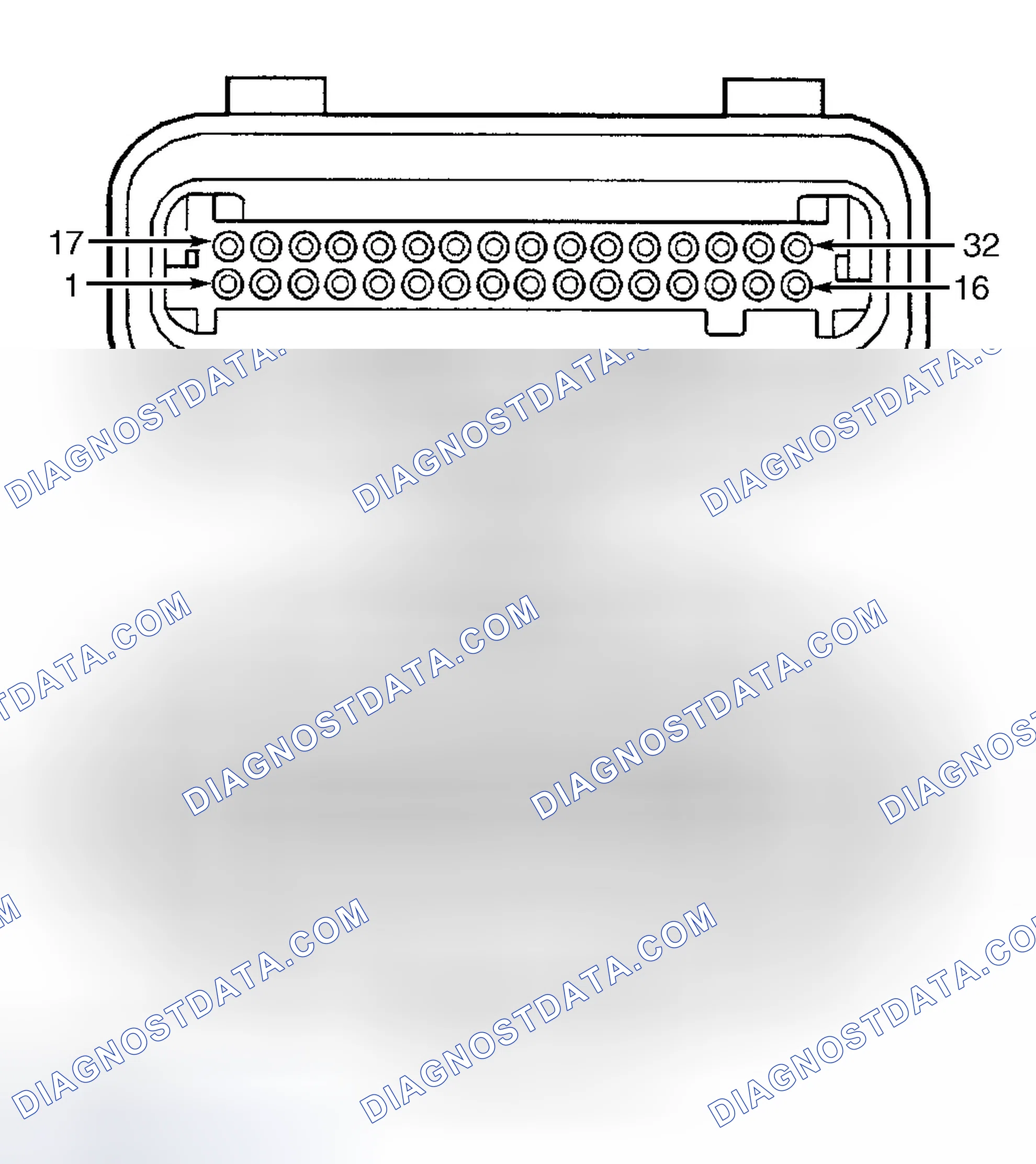 Scheme 6: PCM Harness Resistance