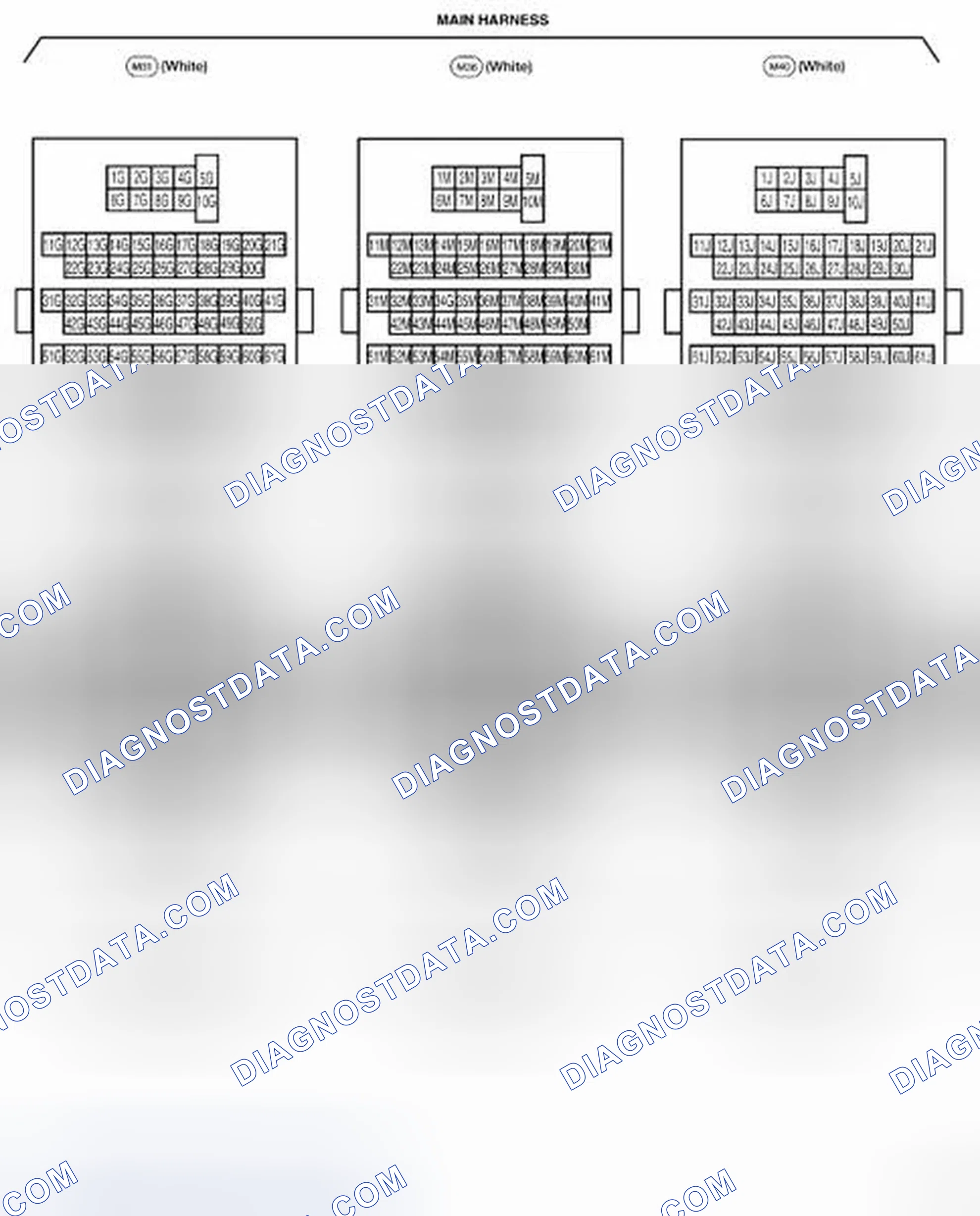 Scheme 67: Identifying Super Multiple Junction (SMJ) Terminal