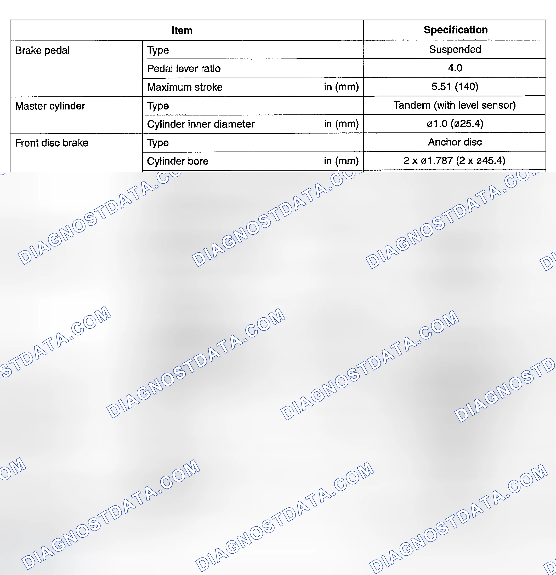 Scheme 2: SPECIFICATIONS