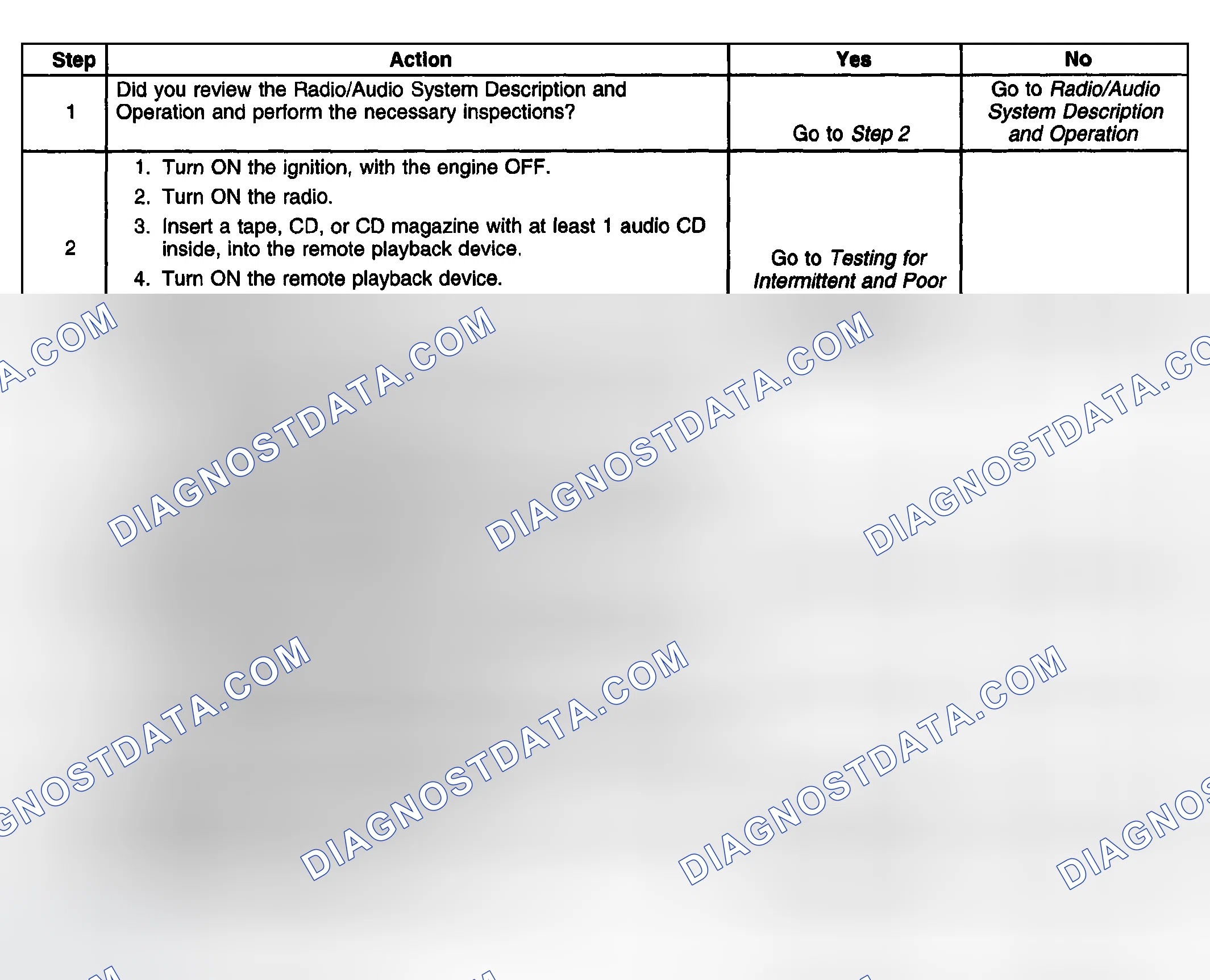 Scheme 44: Remote Playback Device Left Or Right Channel Inoperative