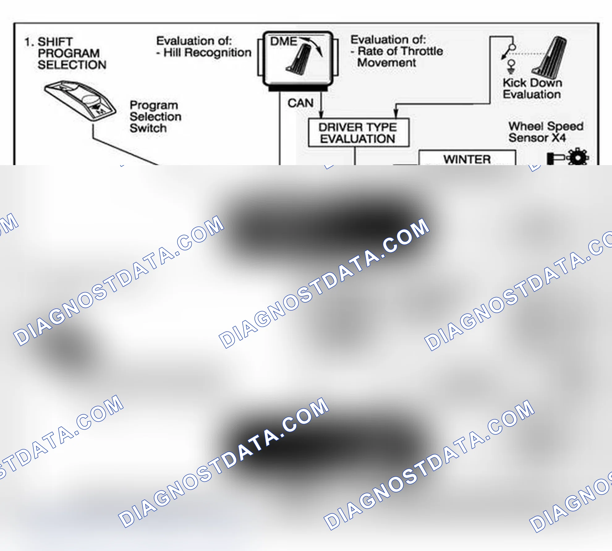 Scheme 145