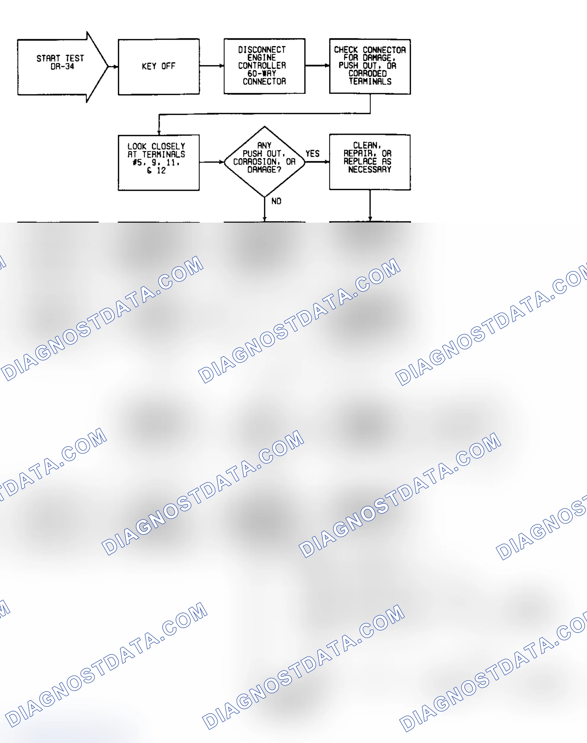 Scheme 207: DR34: Circuit Diagram & Flow Chart (1 of 7)