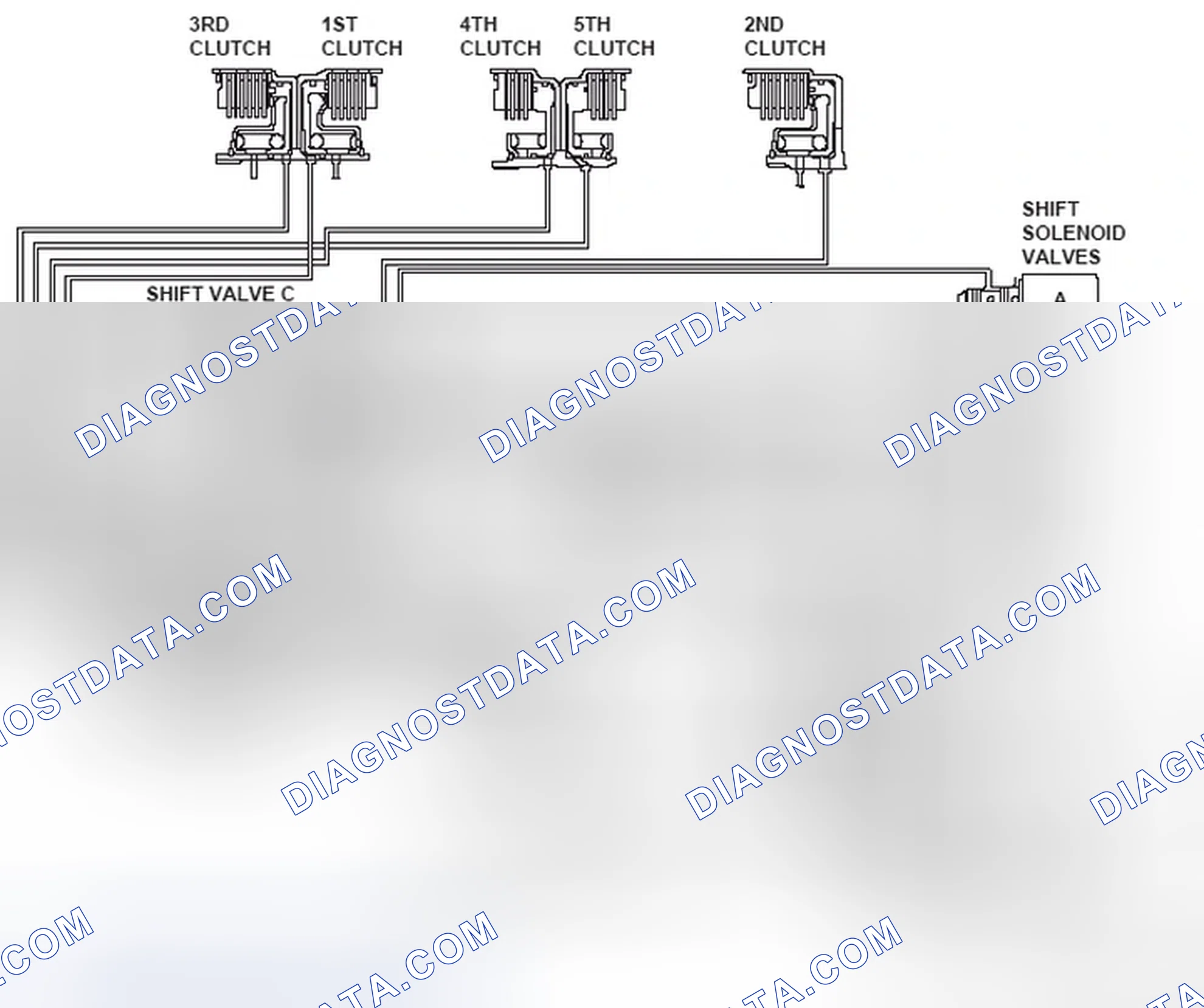 Scheme 203: DTC P0747: A/T Clutch Pressure Control Solenoid Valve A Stuck ON