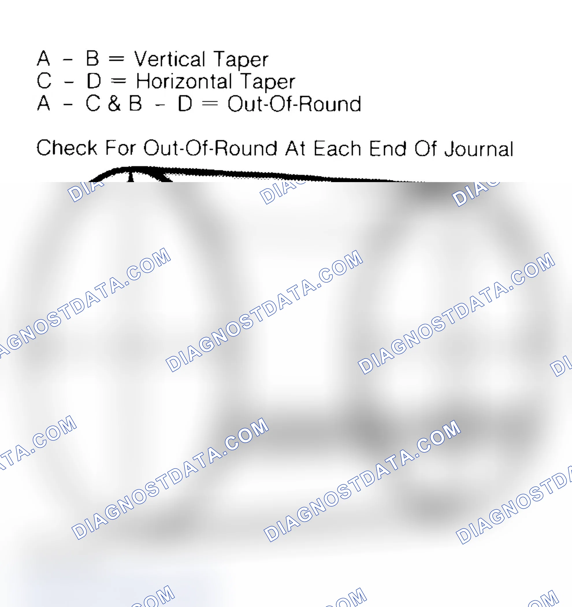 Scheme 22: Measuring Crankshaft Journals