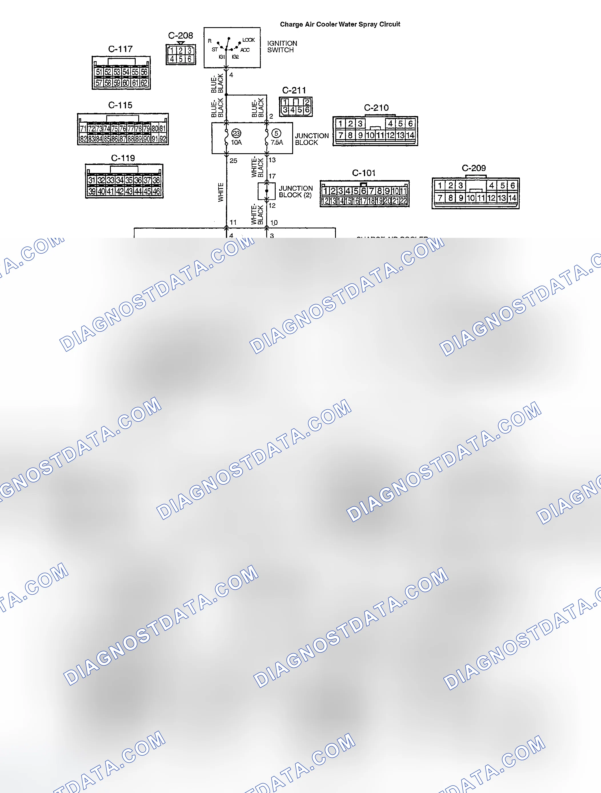 Scheme 210: Circuit Operation