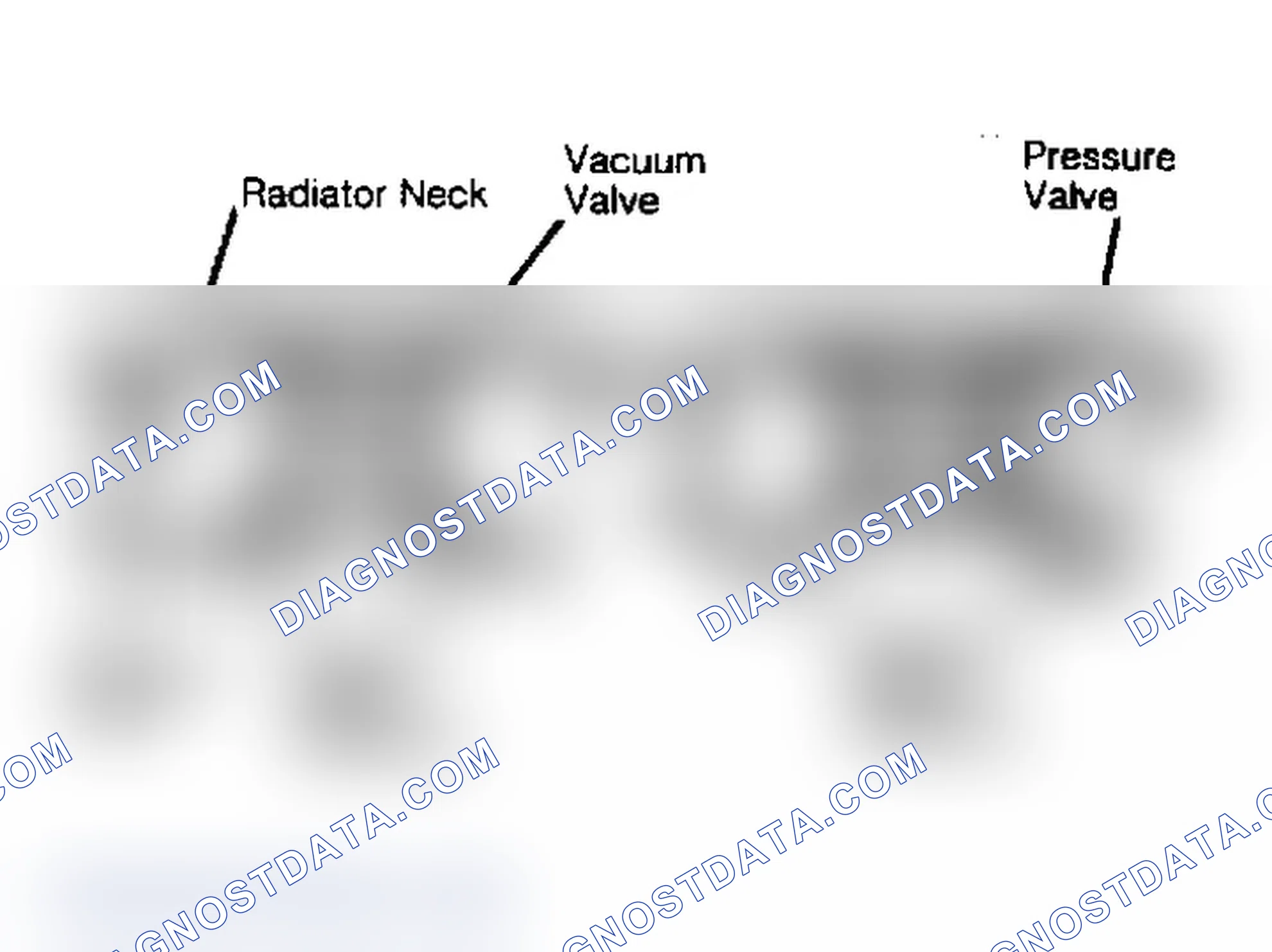 Scheme 5: Radiator Cap Operation