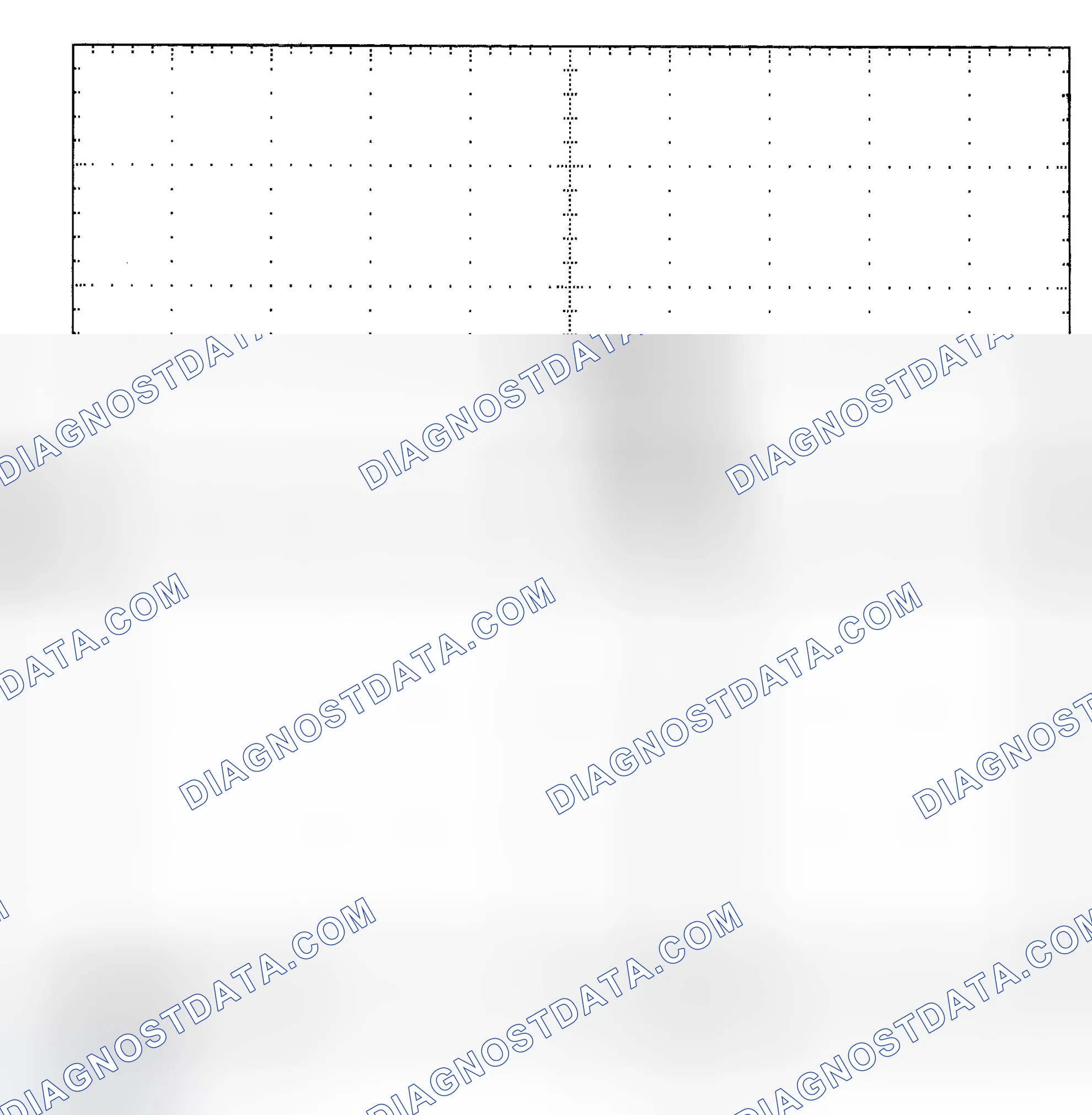 Scheme 25: Single Injector - Known Good - Voltage Pattern