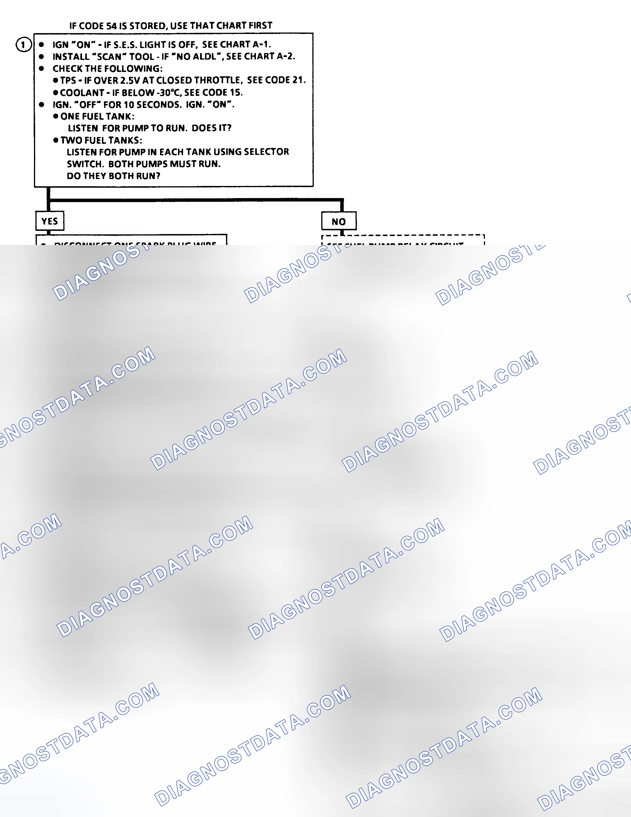 Scheme 11