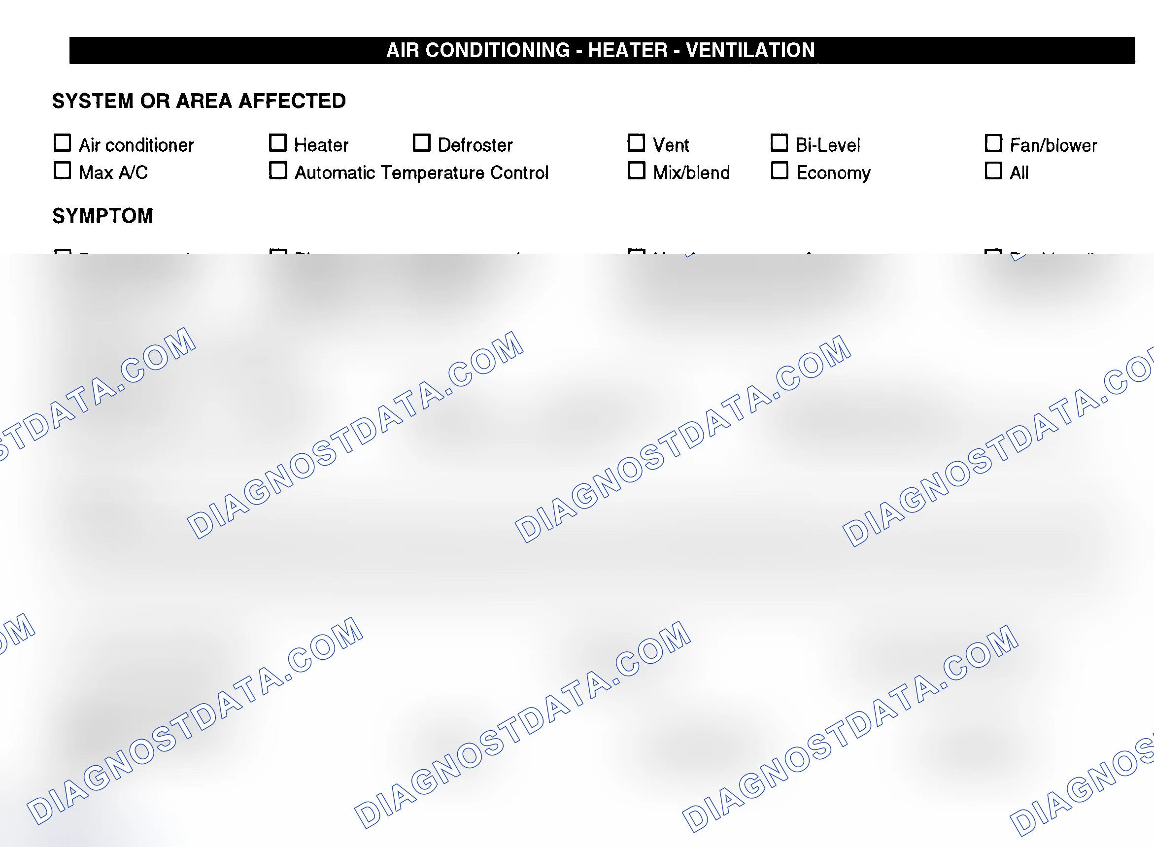 Scheme 8: Air Conditioning, Heater & Ventilation