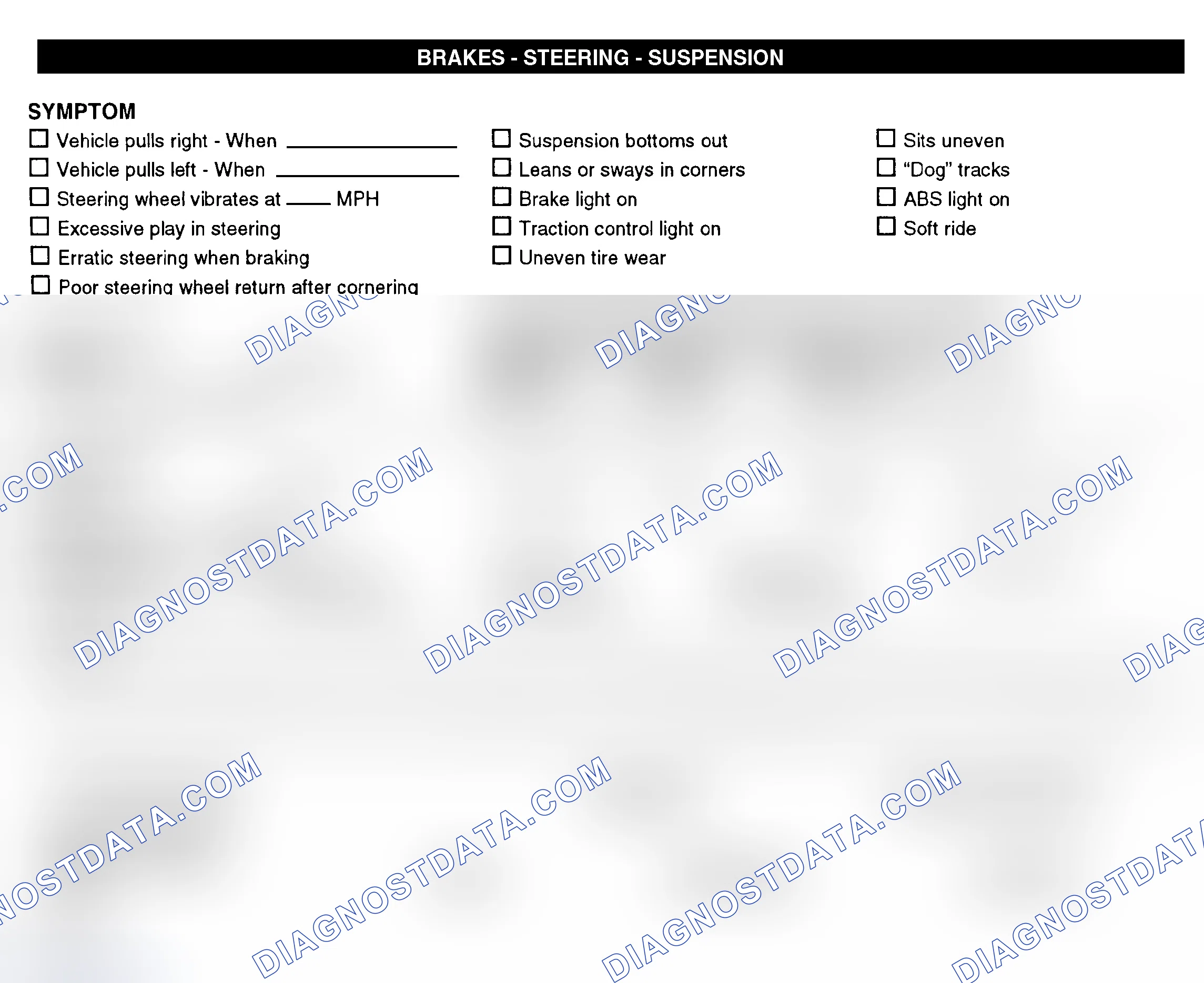 Scheme 7: Brakes, Steering, & Suspension