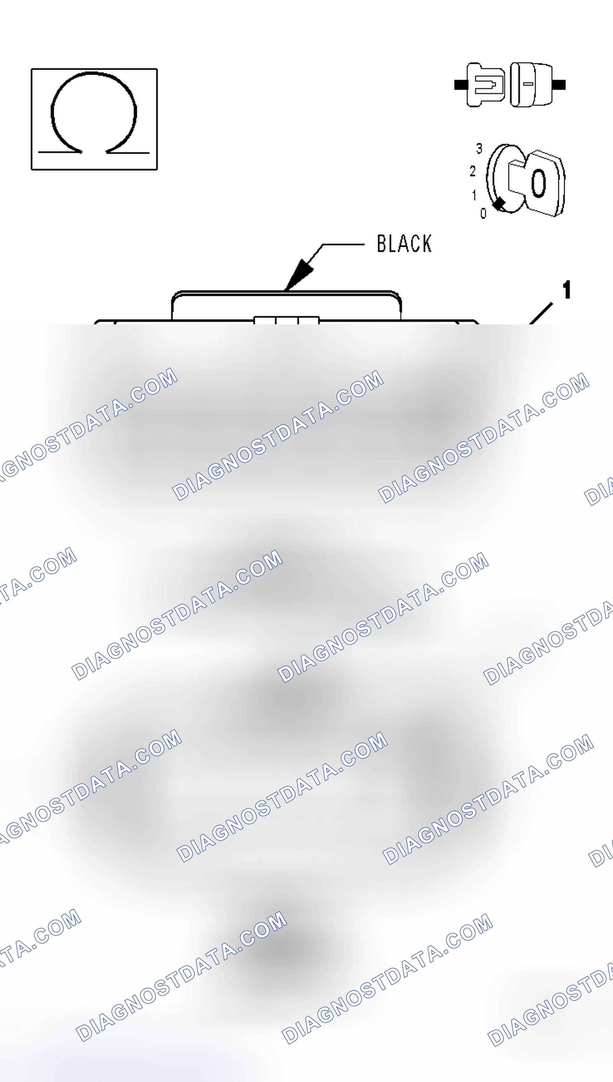 Scheme 15: Diagnostic Test