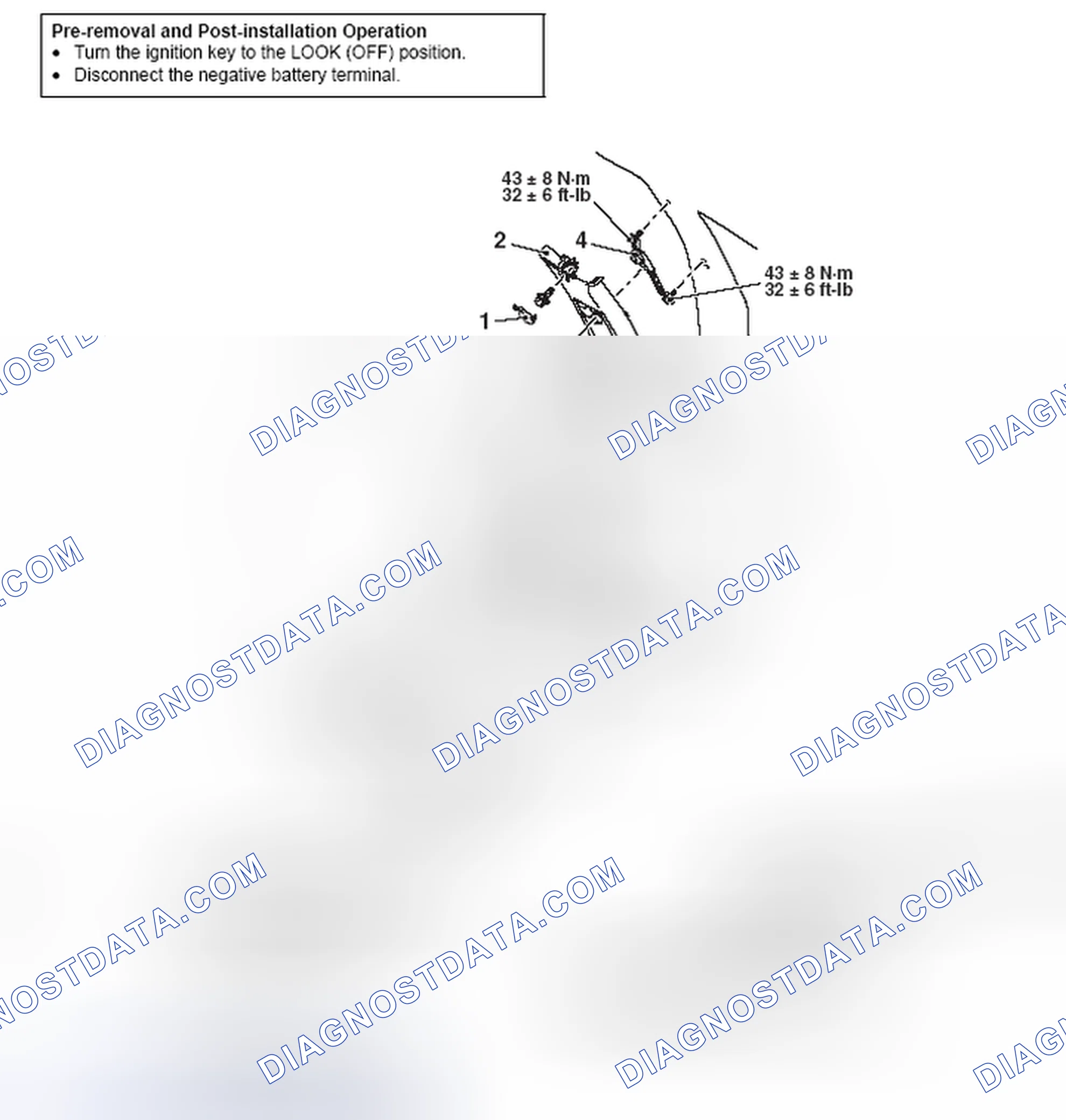 Scheme 22