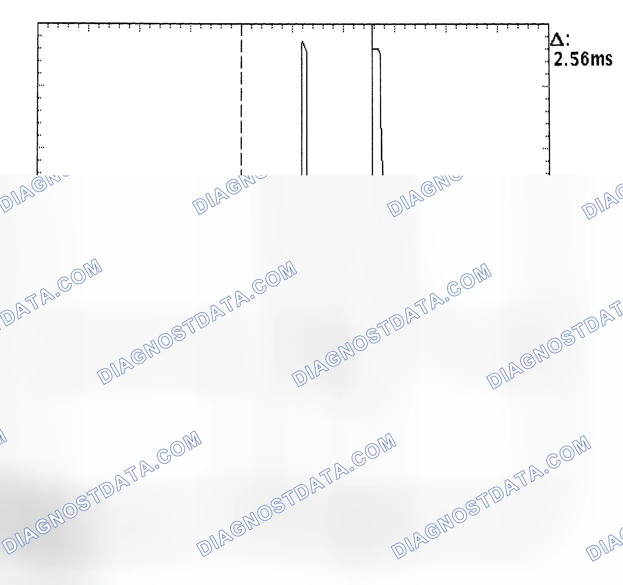Scheme 27: Injector Bank - Known Good - Voltage Pattern