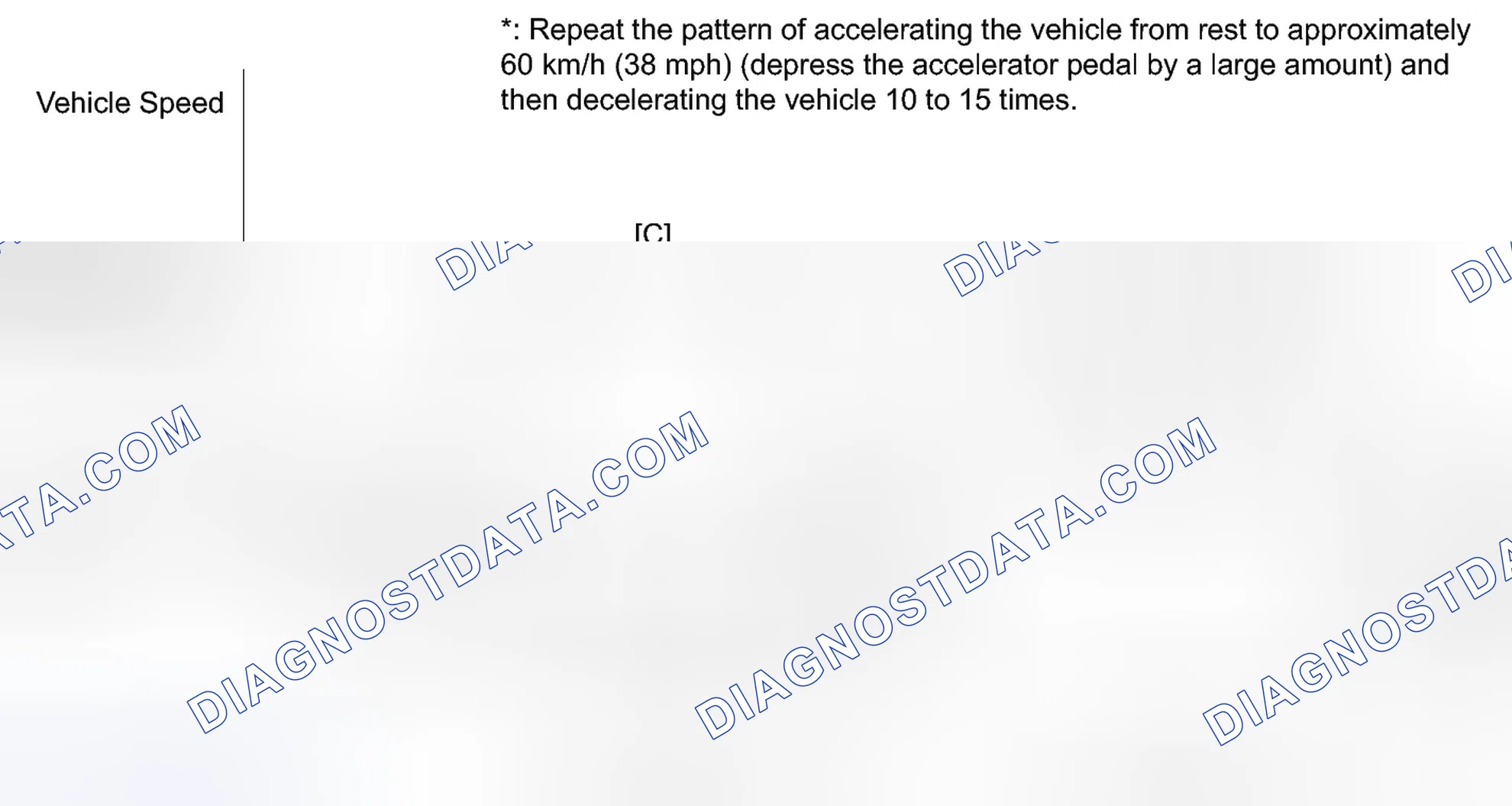 Scheme 578: CONFIRMATION DRIVING PATTERN