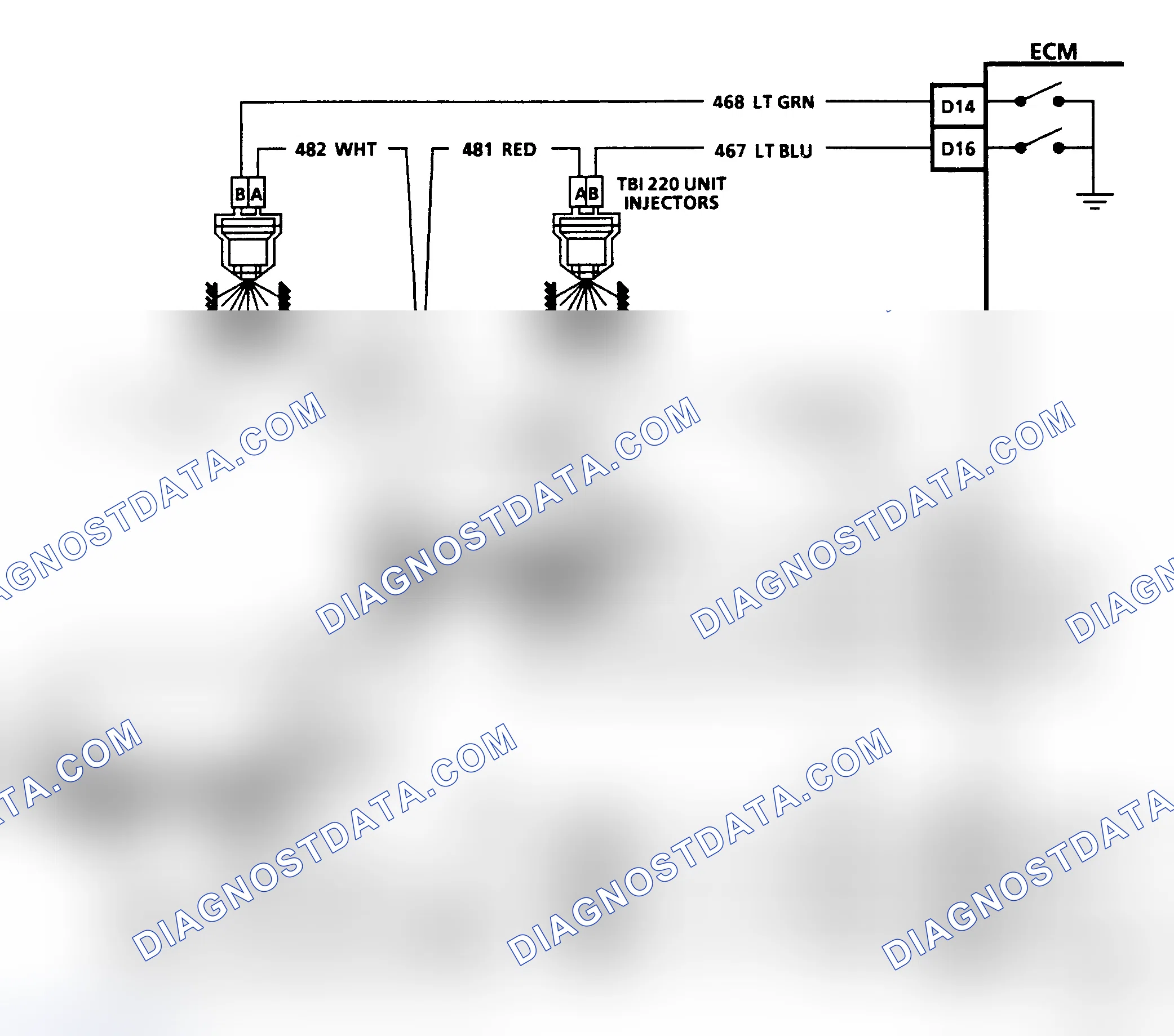 Scheme 17: Test Description