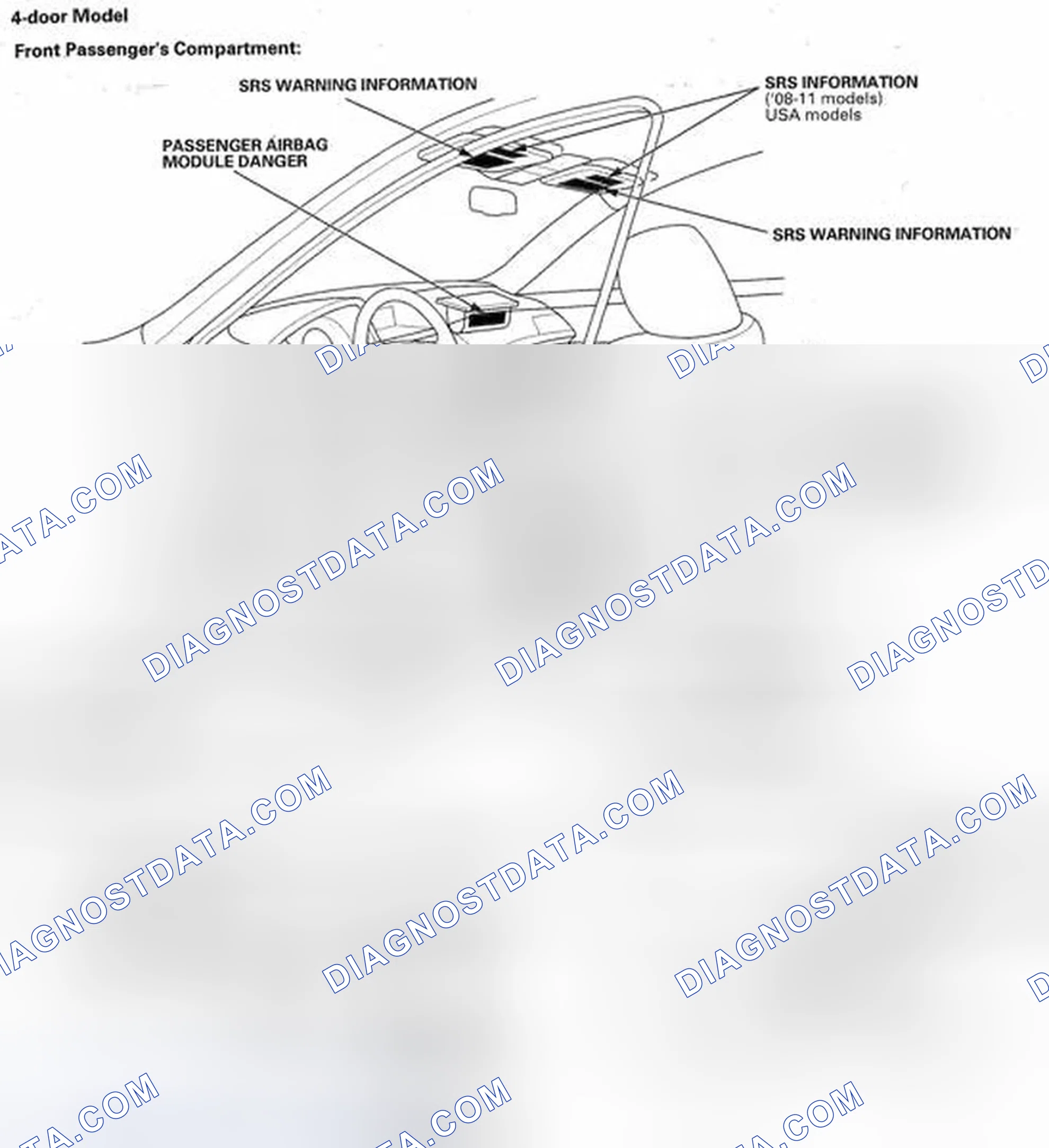 Scheme 121: 4-door Model