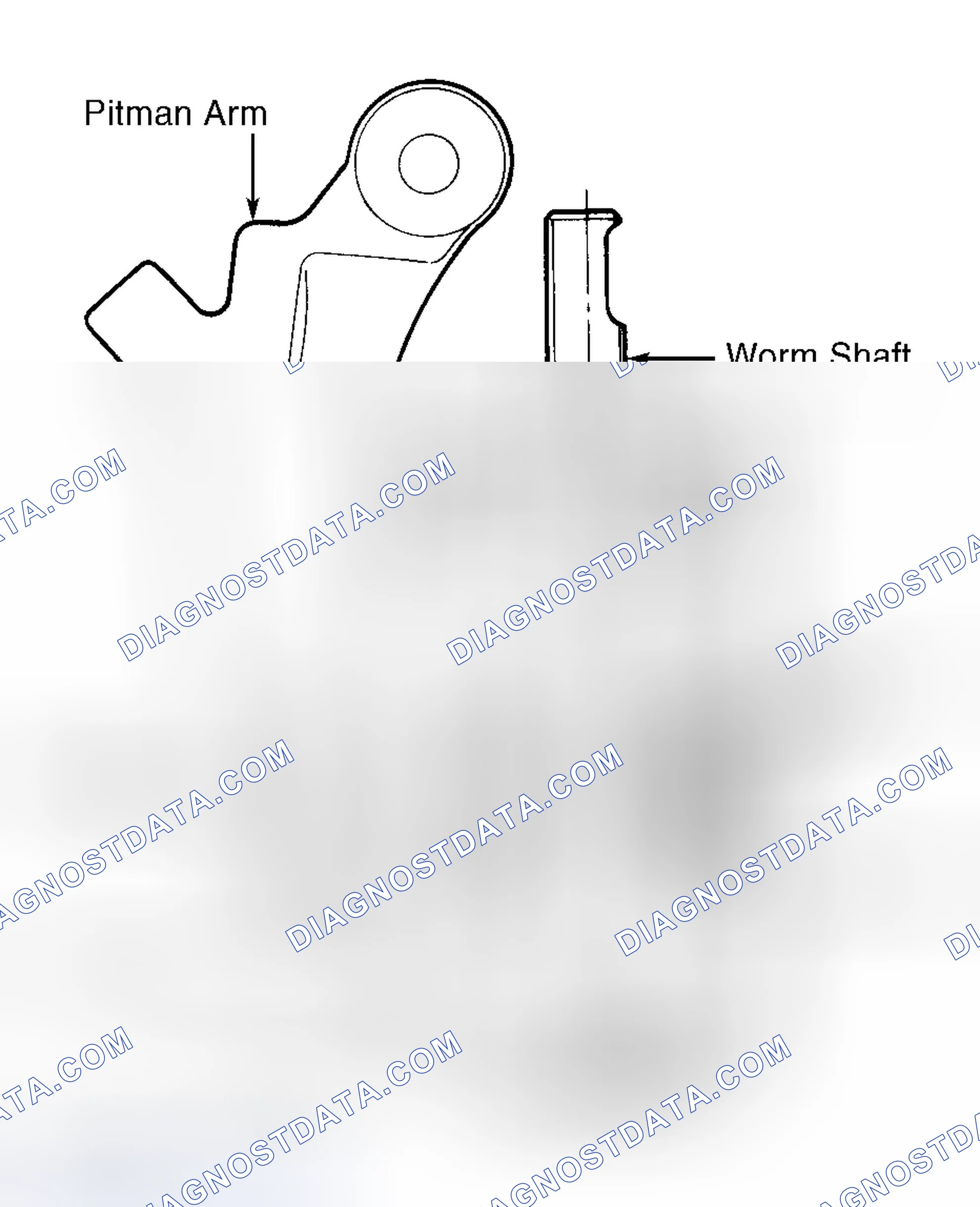 Scheme 2: DESCRIPTION & OPERATION