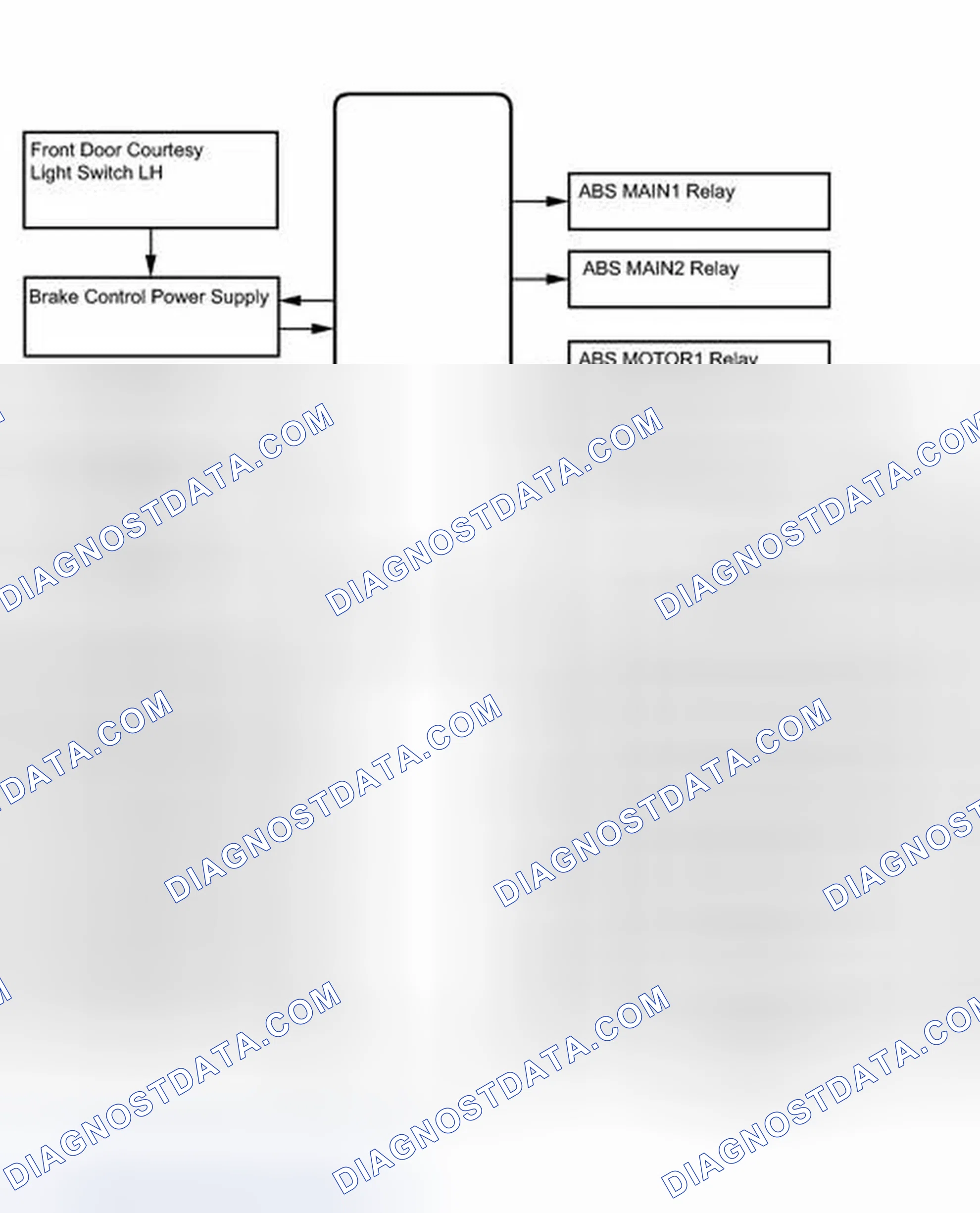 Scheme 153: SYSTEM DIAGRAM