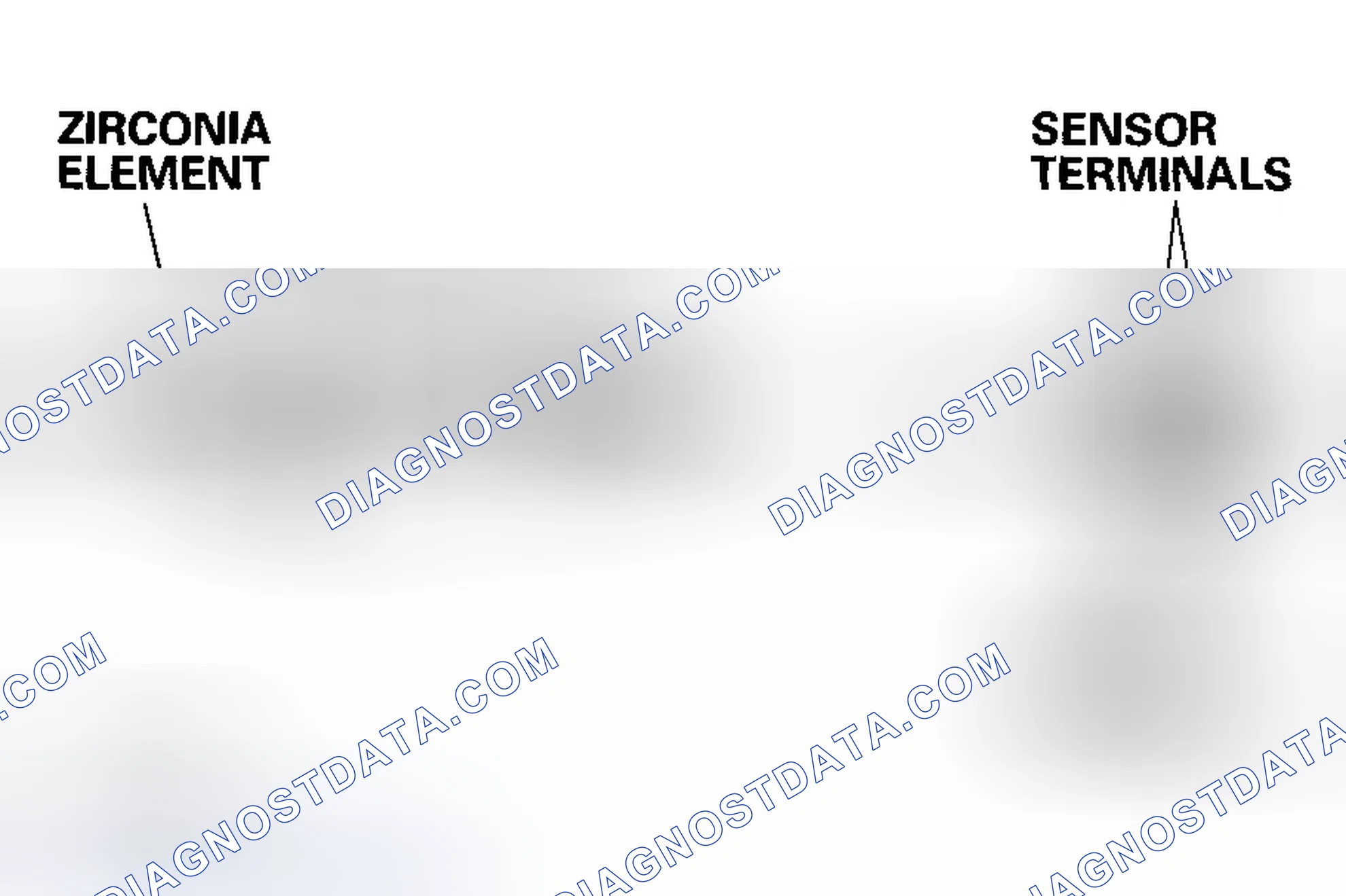 Scheme 23: Air Fuel Ratio (A/F) Sensor