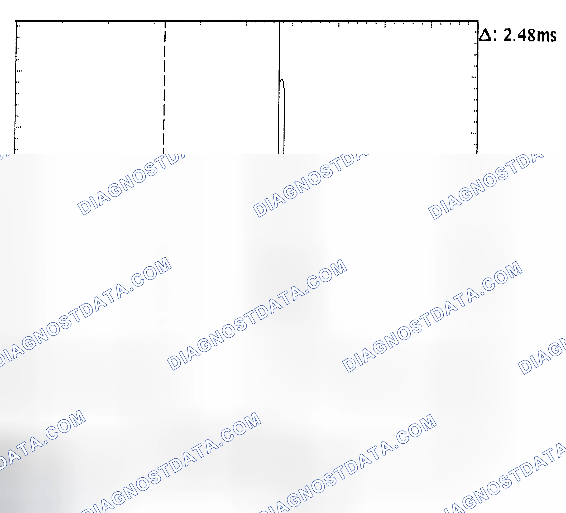 Scheme 24: Injector Bank - Known Good - Voltage Pattern