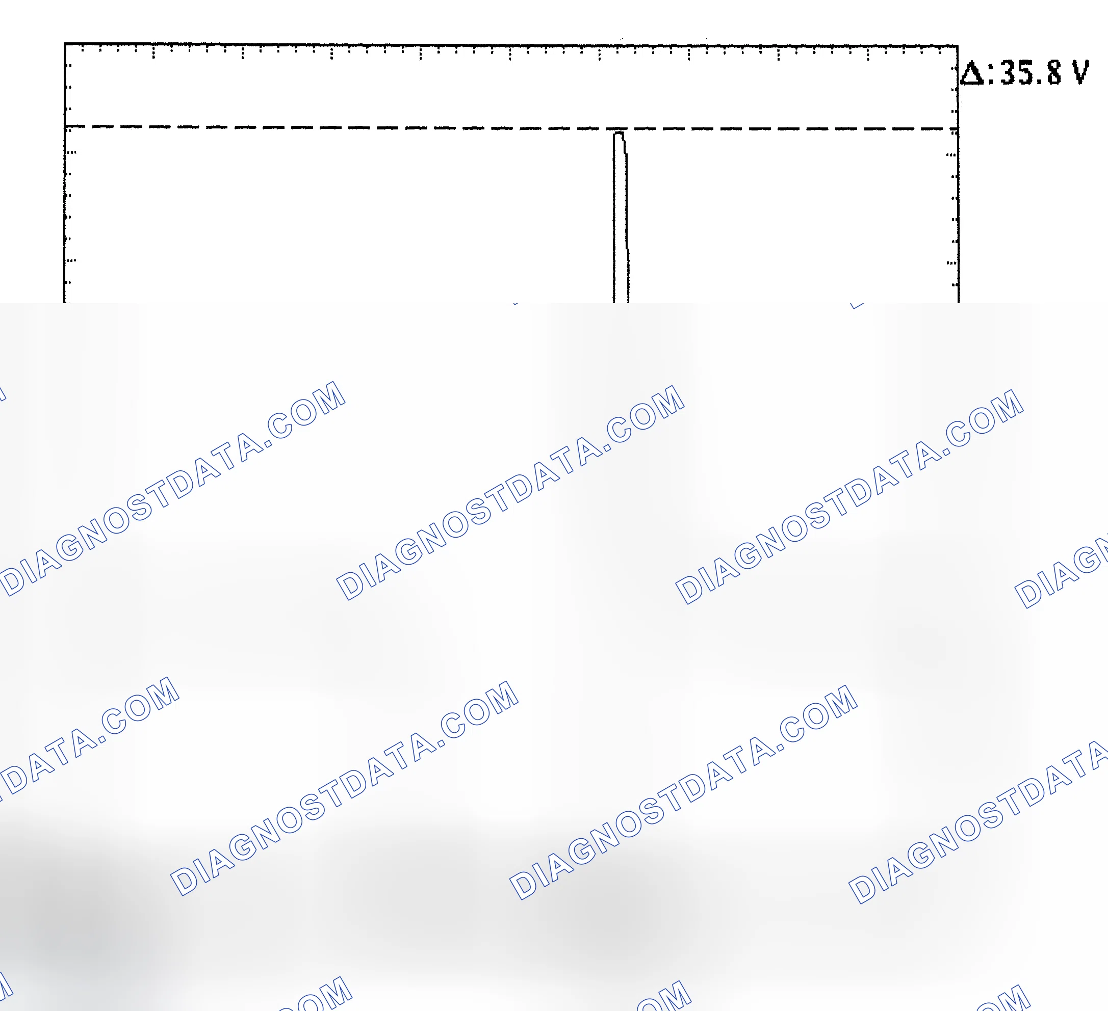Scheme 28: Injector Bank - Known Good - Voltage Pattern