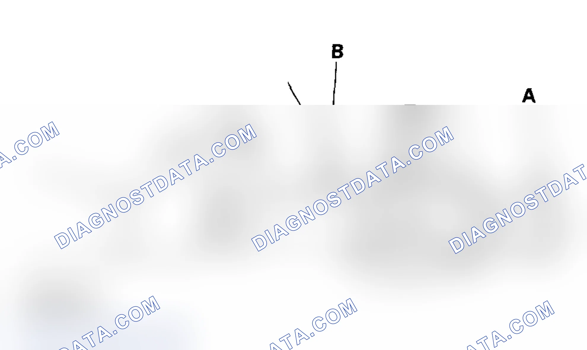 Scheme 2: Radiator Cap Test