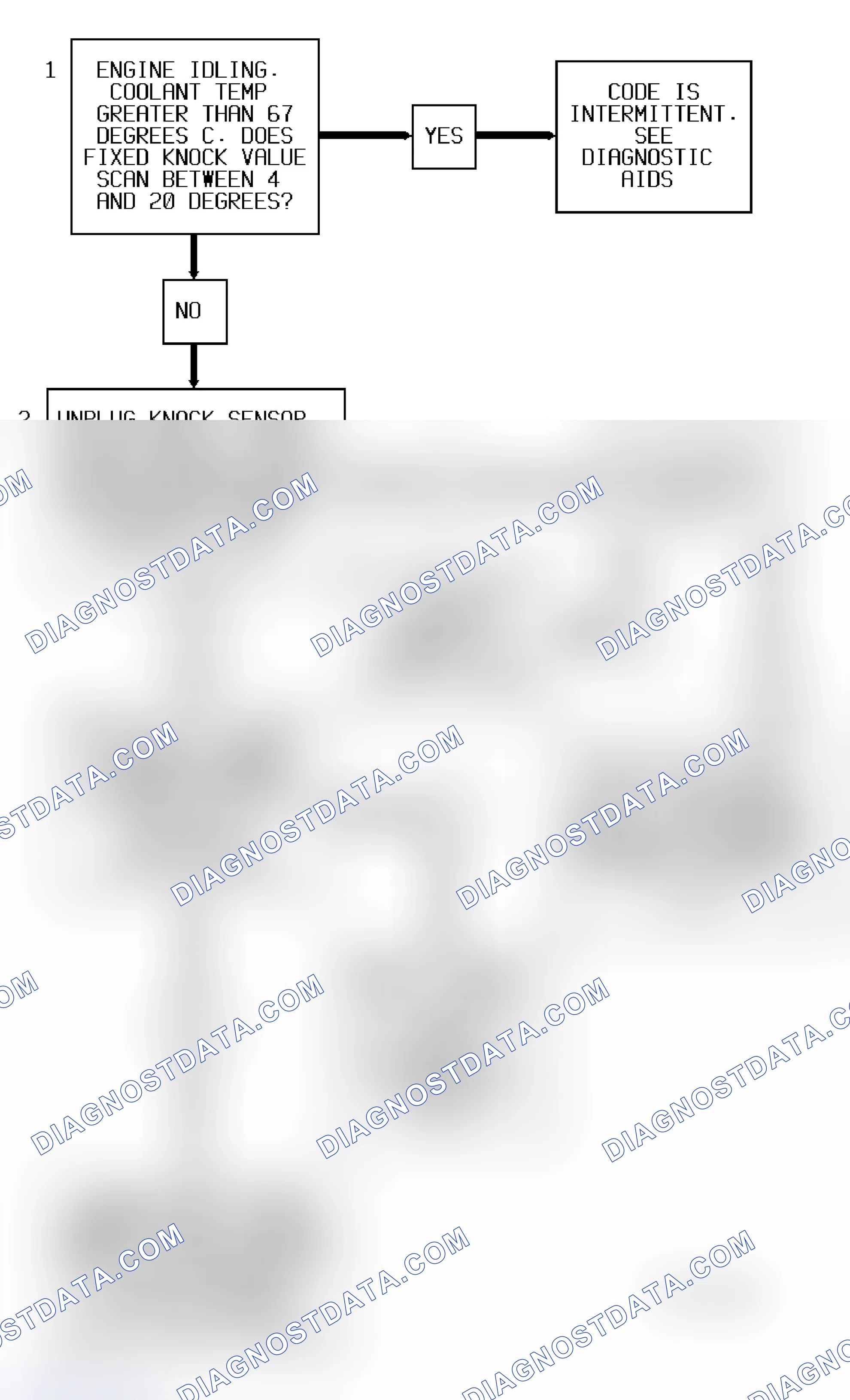 Scheme 81: Code 43 Diagnostic Flow Chart (3.1L) Knock Sensor Error