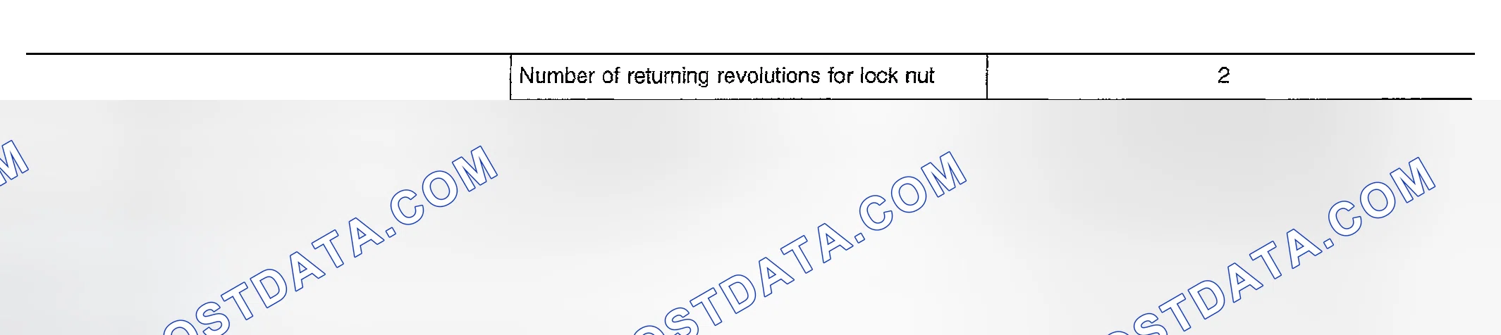 Scheme 462: Removal and Installation
