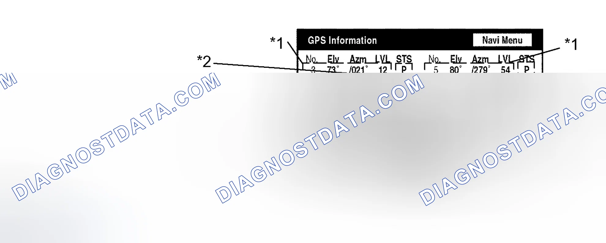 Scheme 22