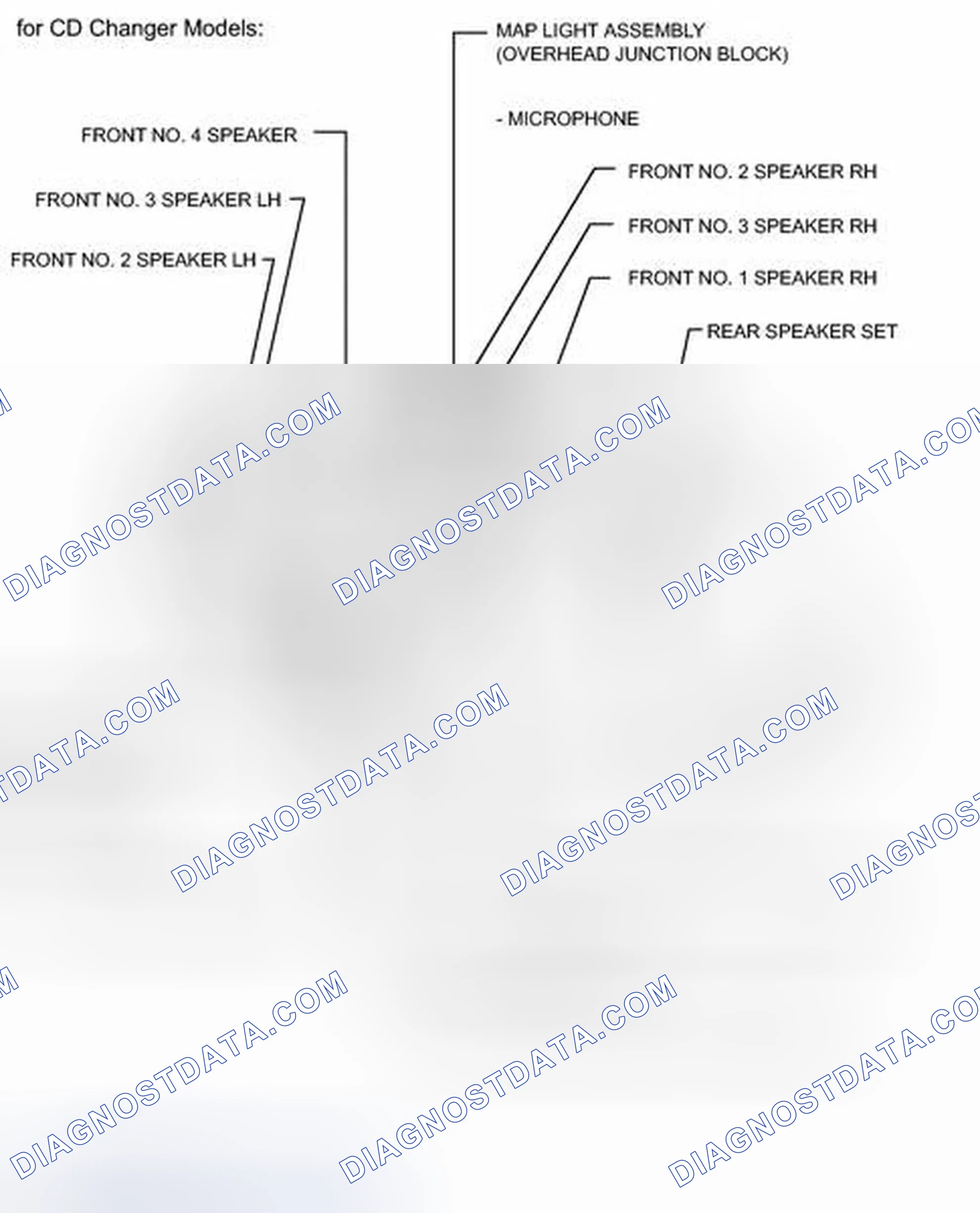 Scheme 6: ILLUSTRATION