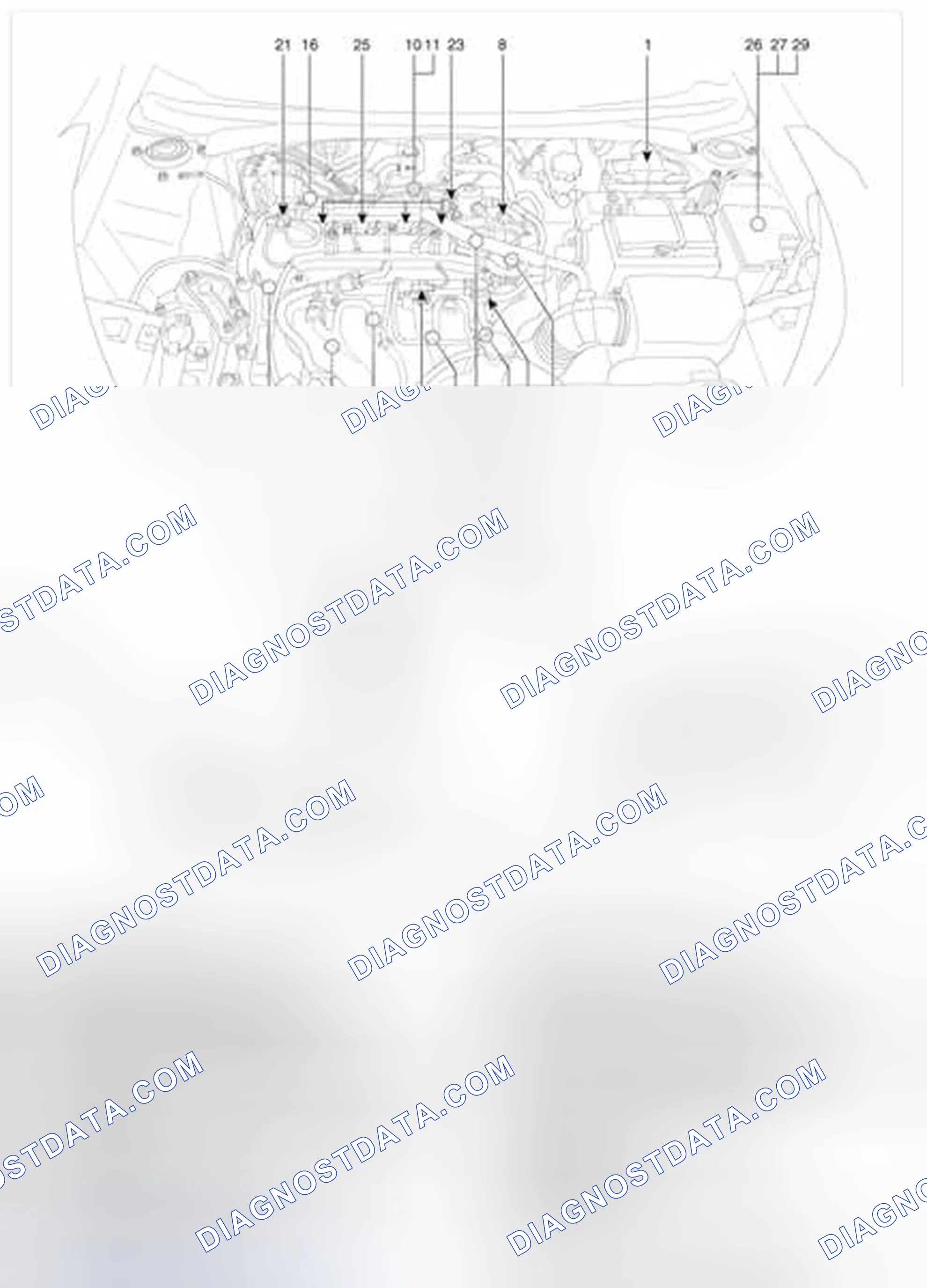 Scheme 134: Components Location